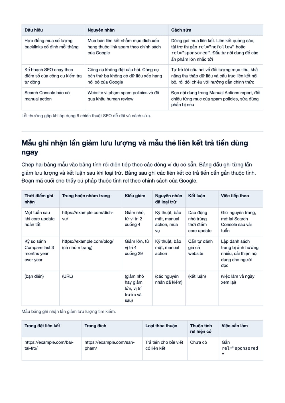 Trang 12 bản PDF của tài liệu 6 chiến thuật SEO cơ bản nhưng bạn nên cẩn thận, phần có bảng