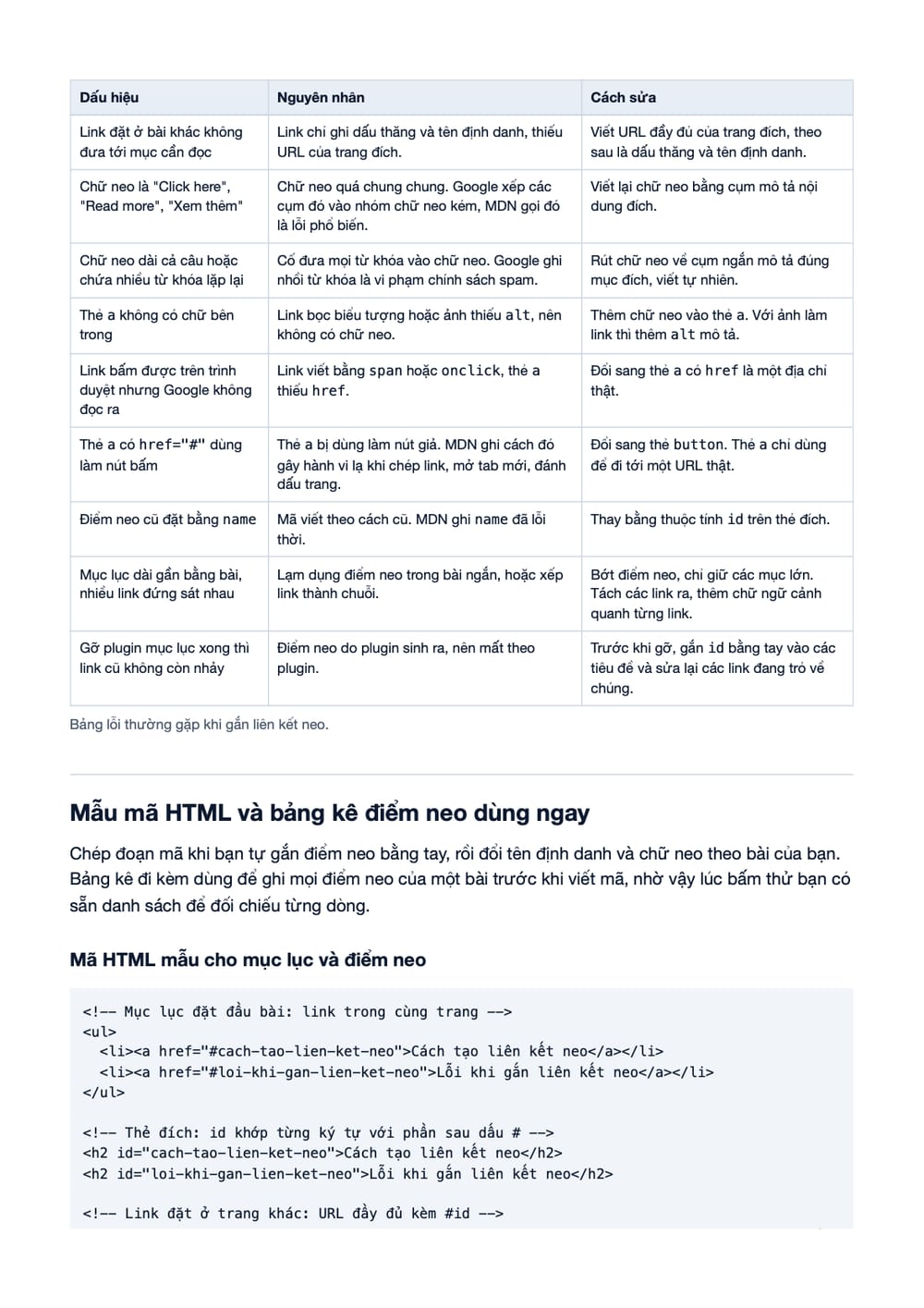 Trang 10 bản PDF của tài liệu Anchor Link là gì? Cách tạo Anchor Link tối ưu SEO, phần có bảng
