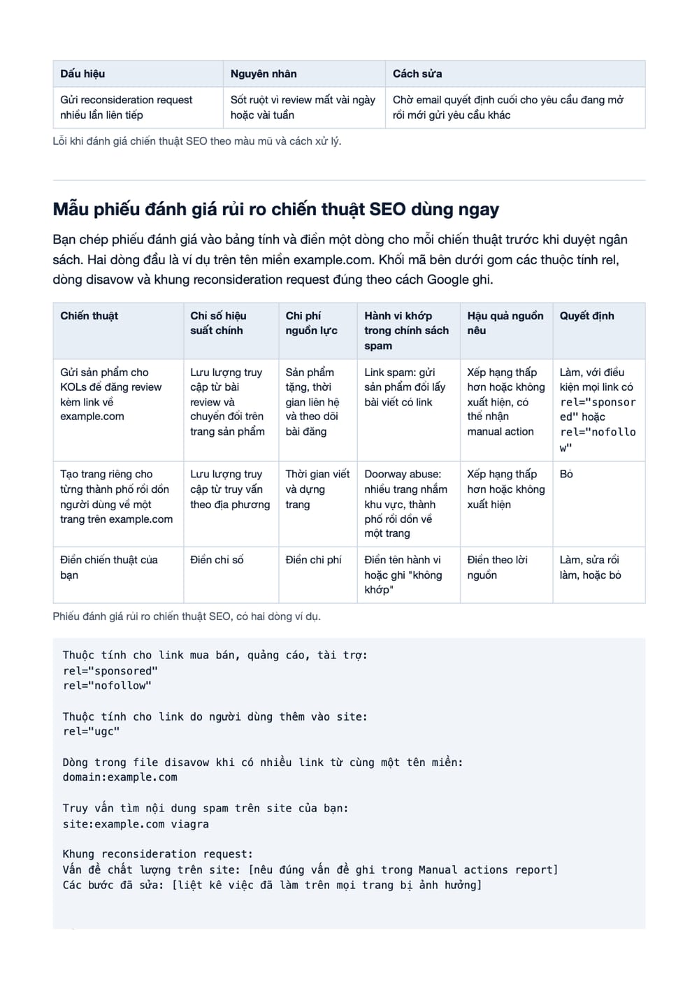 Trang 16 bản PDF của tài liệu Loại bỏ thuật ngữ SEO mũ đen, trắng và xám, phần có bảng
