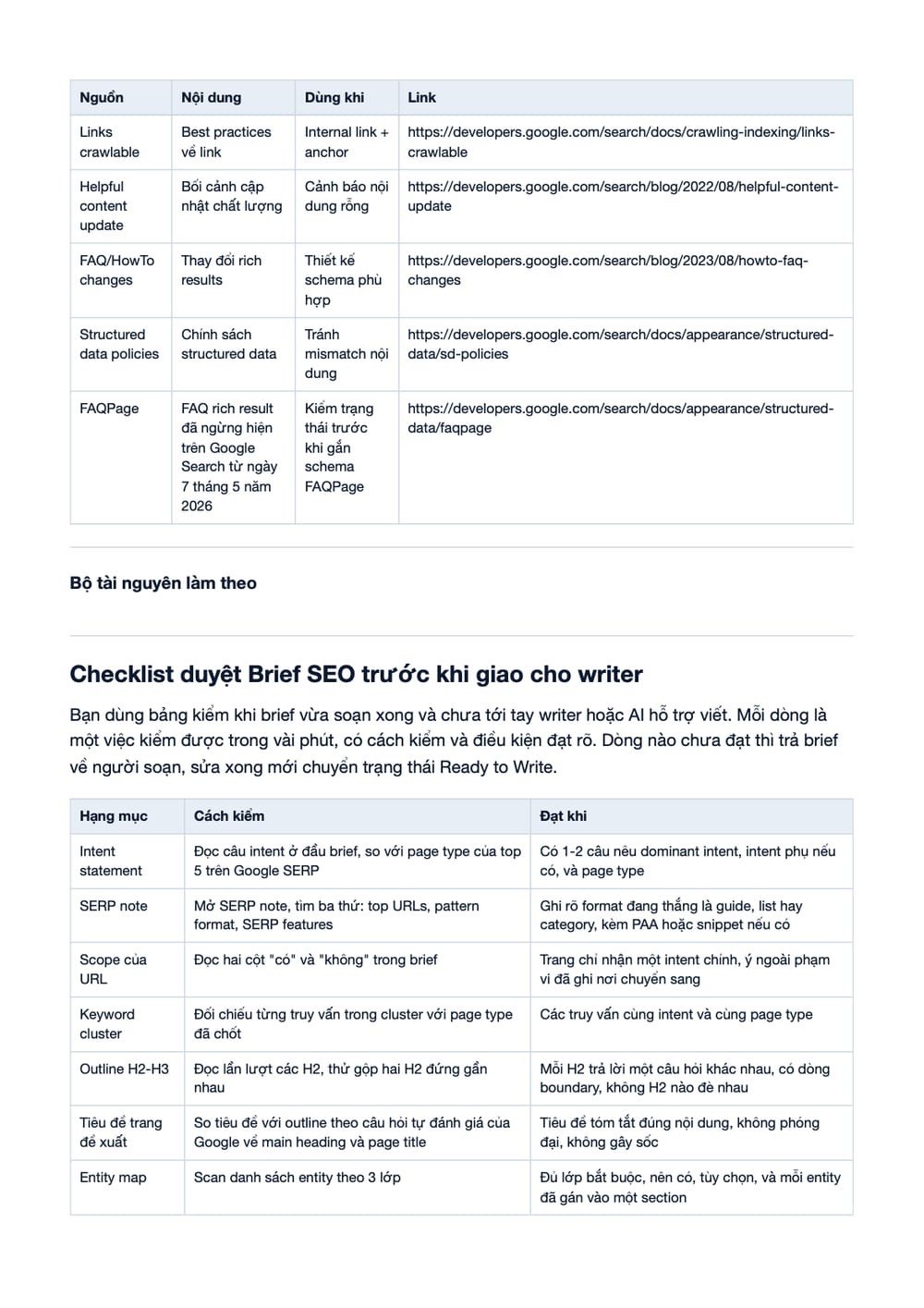 Trang 15 bản PDF của tài liệu Brief SEO chuẩn: SOP tạo Content Brief theo Intent, SERP, Entity và, phần có bảng