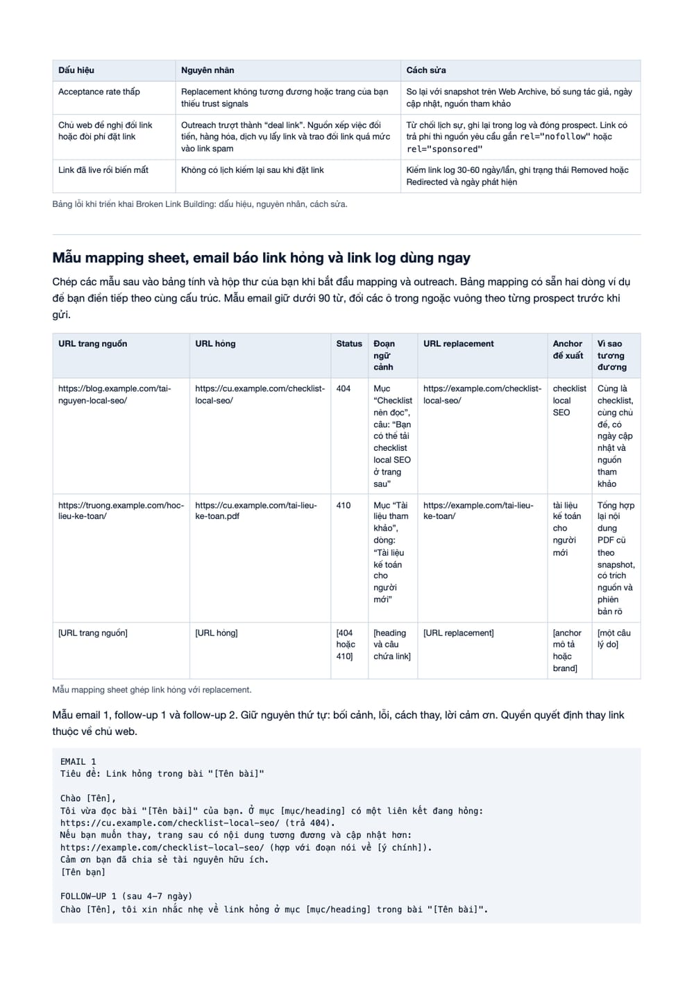 Trang 10 bản PDF của tài liệu Broken Link Building - Tìm link hỏng và thay thế, phần có bảng