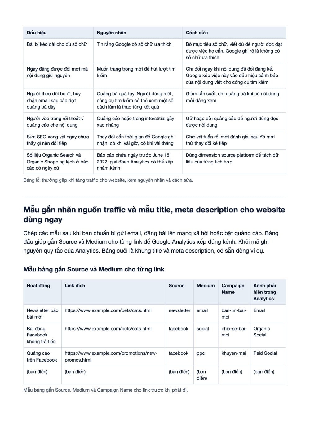 Trang 13 bản PDF của tài liệu Cách Tăng Traffic Cho Website Nhanh Nhất, phần có bảng