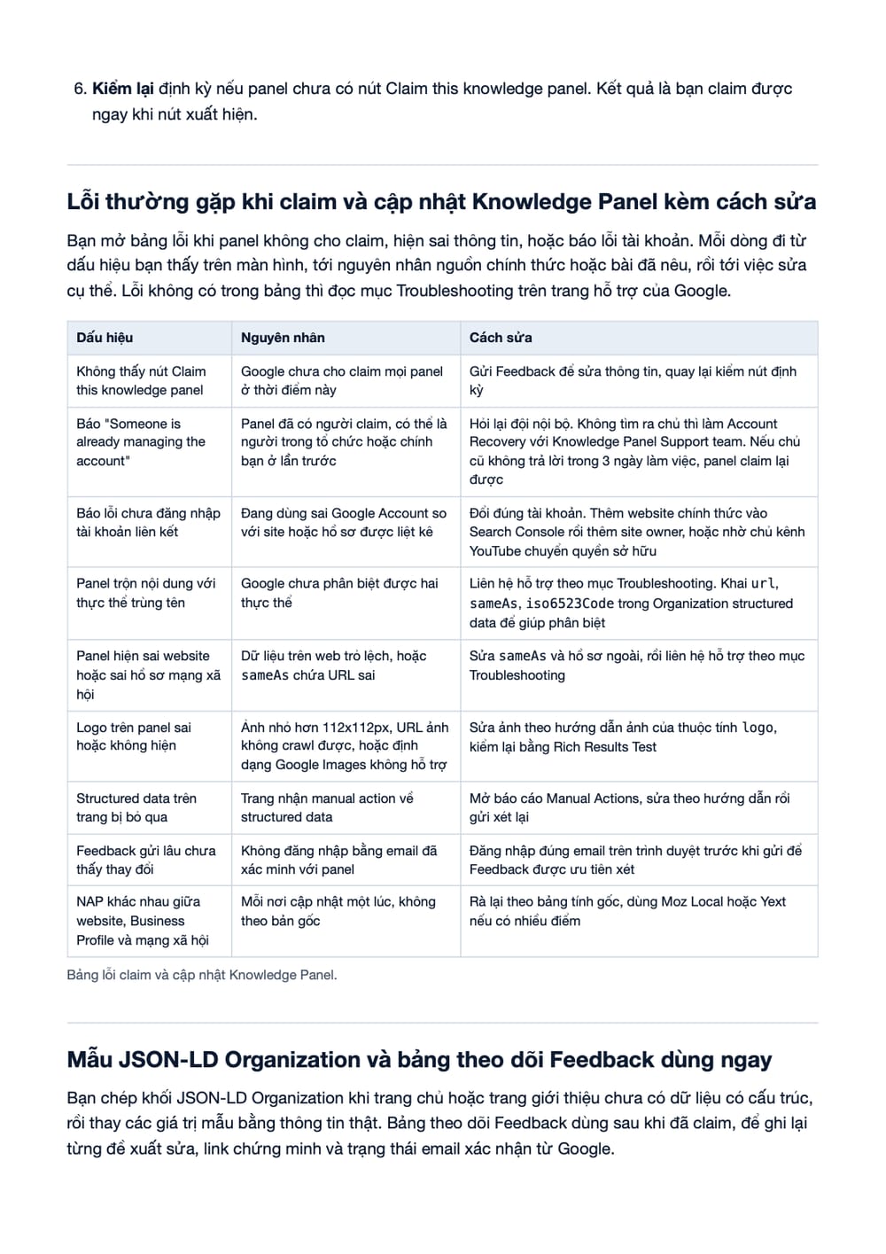 Trang 16 bản PDF của tài liệu Cách Tạo Knowledge Panel và Quản Lý Hiệu Quả Để Nâng Cao Thương Hiệu, phần có bảng
