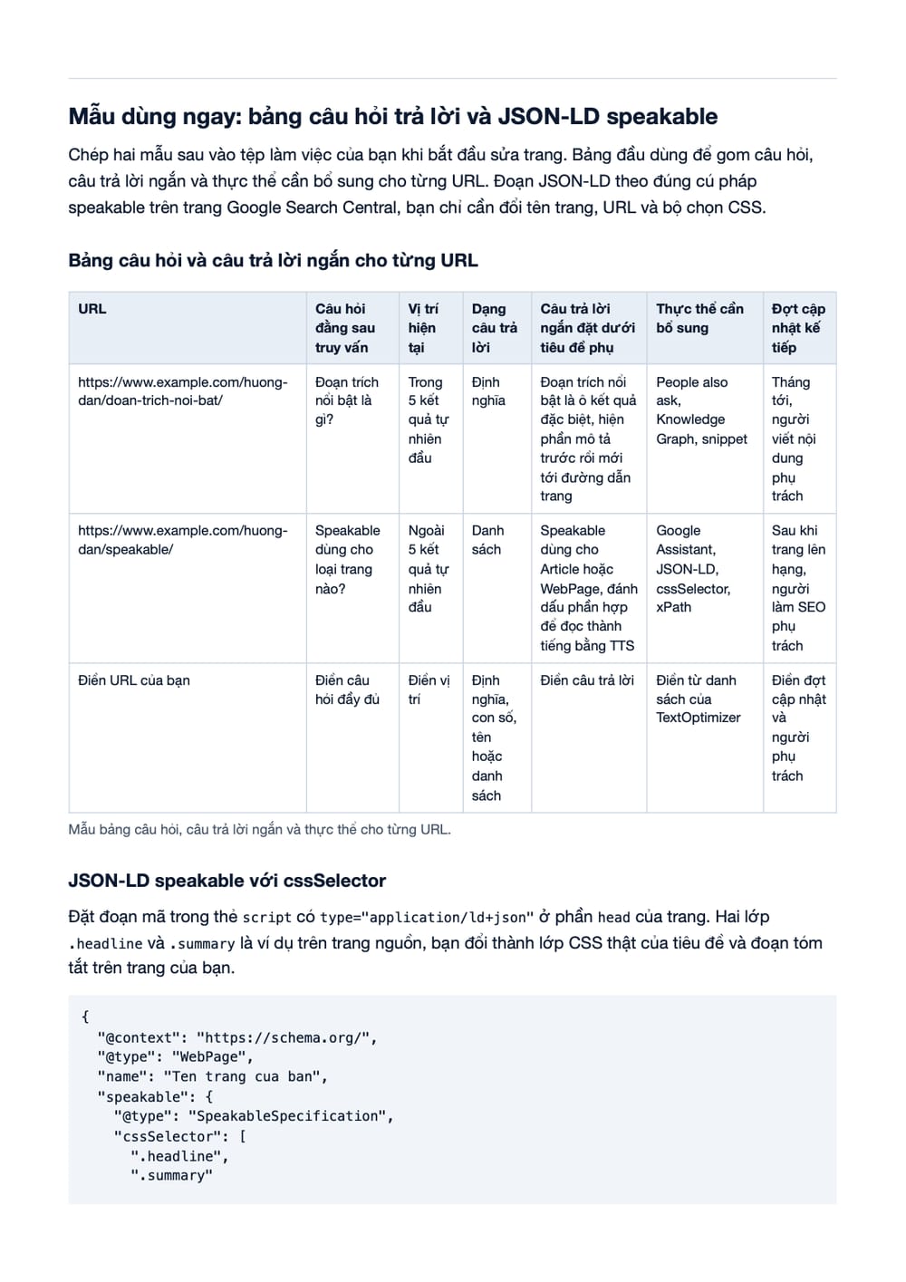 Trang 16 bản PDF của tài liệu Tối ưu tìm kiếm bằng giọng nói và đoạn trích nổi bật cho SEO, phần có bảng