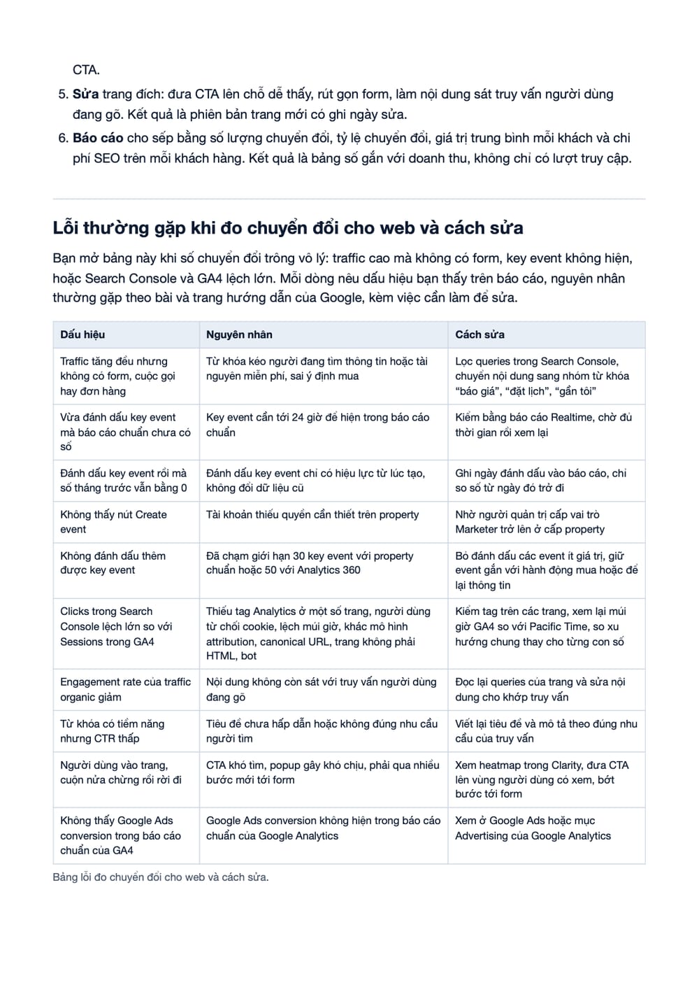 Trang 13 bản PDF của tài liệu Chuyển đổi cho web: Nhiều truy cập, nhưng ai mua hàng?, phần có bảng