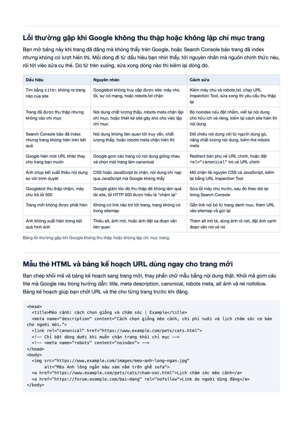 Trang 30 bản PDF của tài liệu Công Cụ Tìm Kiếm Là Gì? Bí Quyết Đưa Website Lên Top, phần có bảng