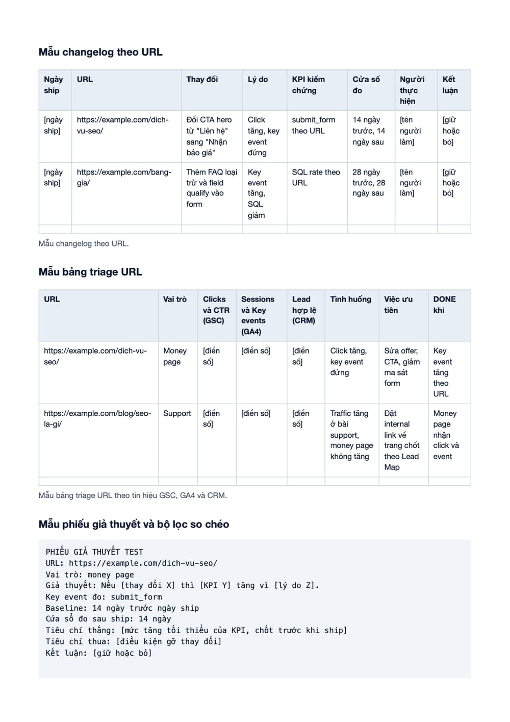 Trang 16 bản PDF của tài liệu Data-driven là gì? Khung ra quyết định dựa trên dữ liệu (GA4, GSC, phần có bảng