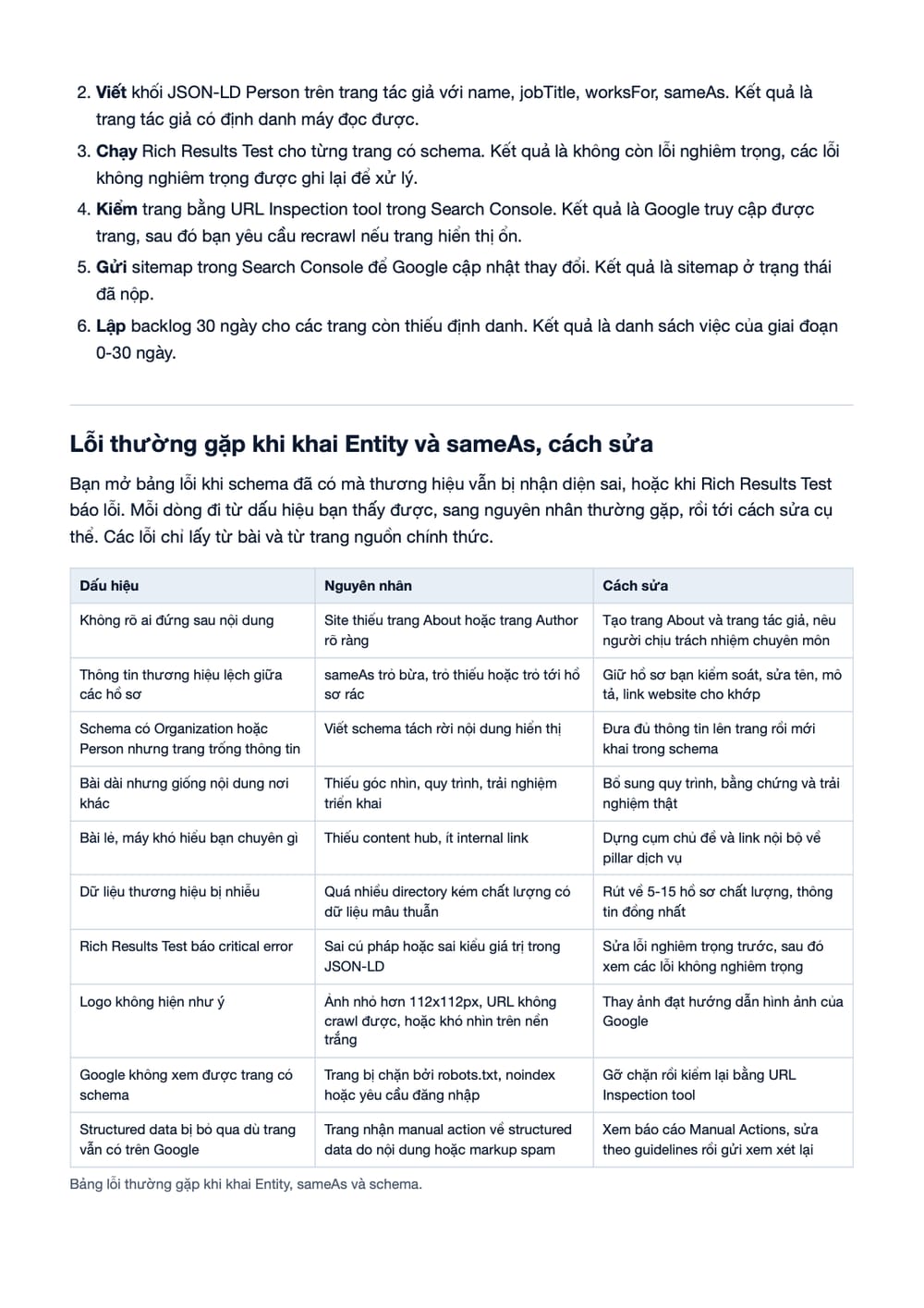 Trang 9 bản PDF của tài liệu Entity SEO cho AI: Cách để AI nhận diện thương hiệu (SEO AI) 2026, phần có bảng