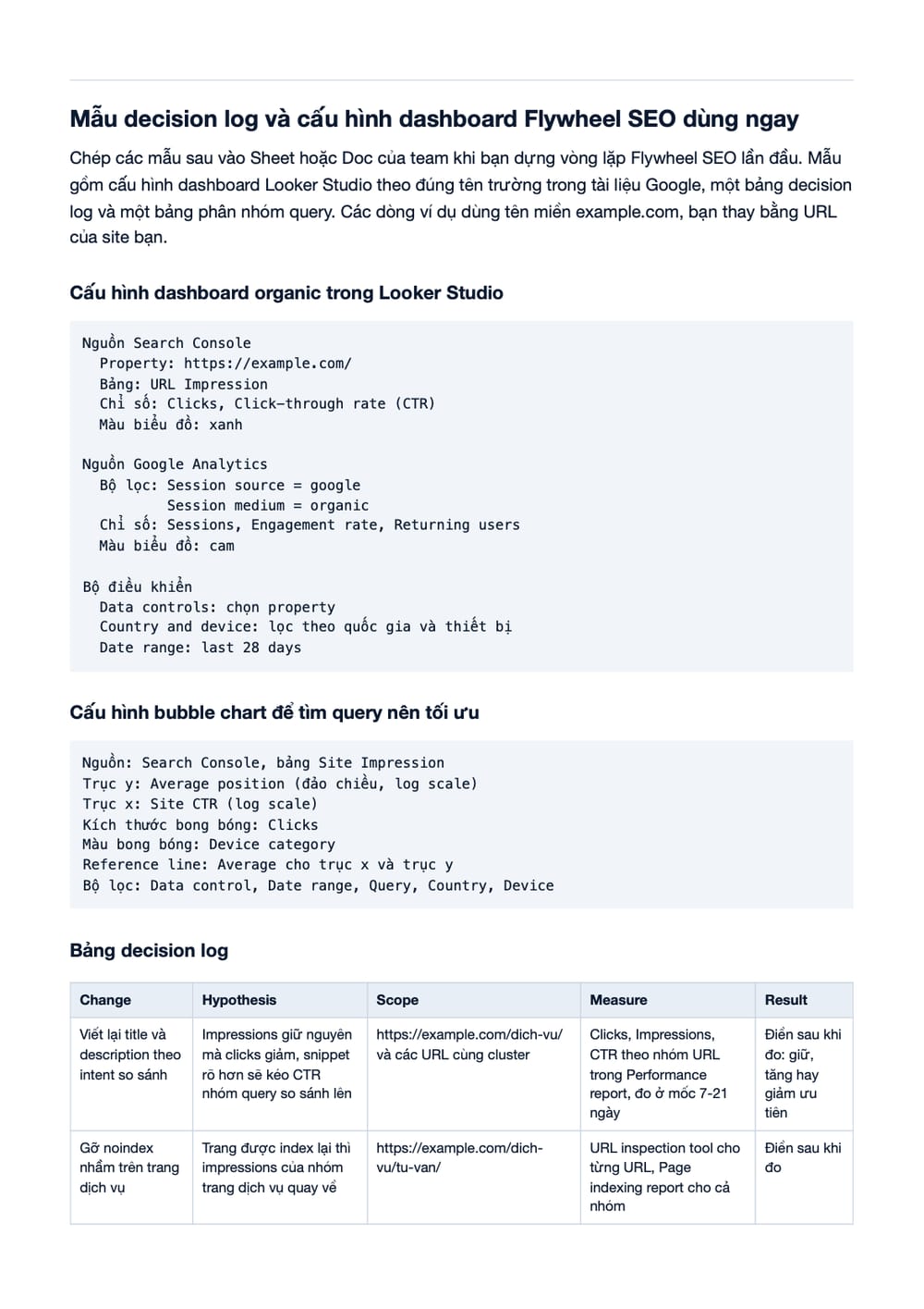 Trang 18 bản PDF của tài liệu Flywheel SEO - Vòng lặp phát triển: đo, tối ưu, tăng trưởng, phần có bảng