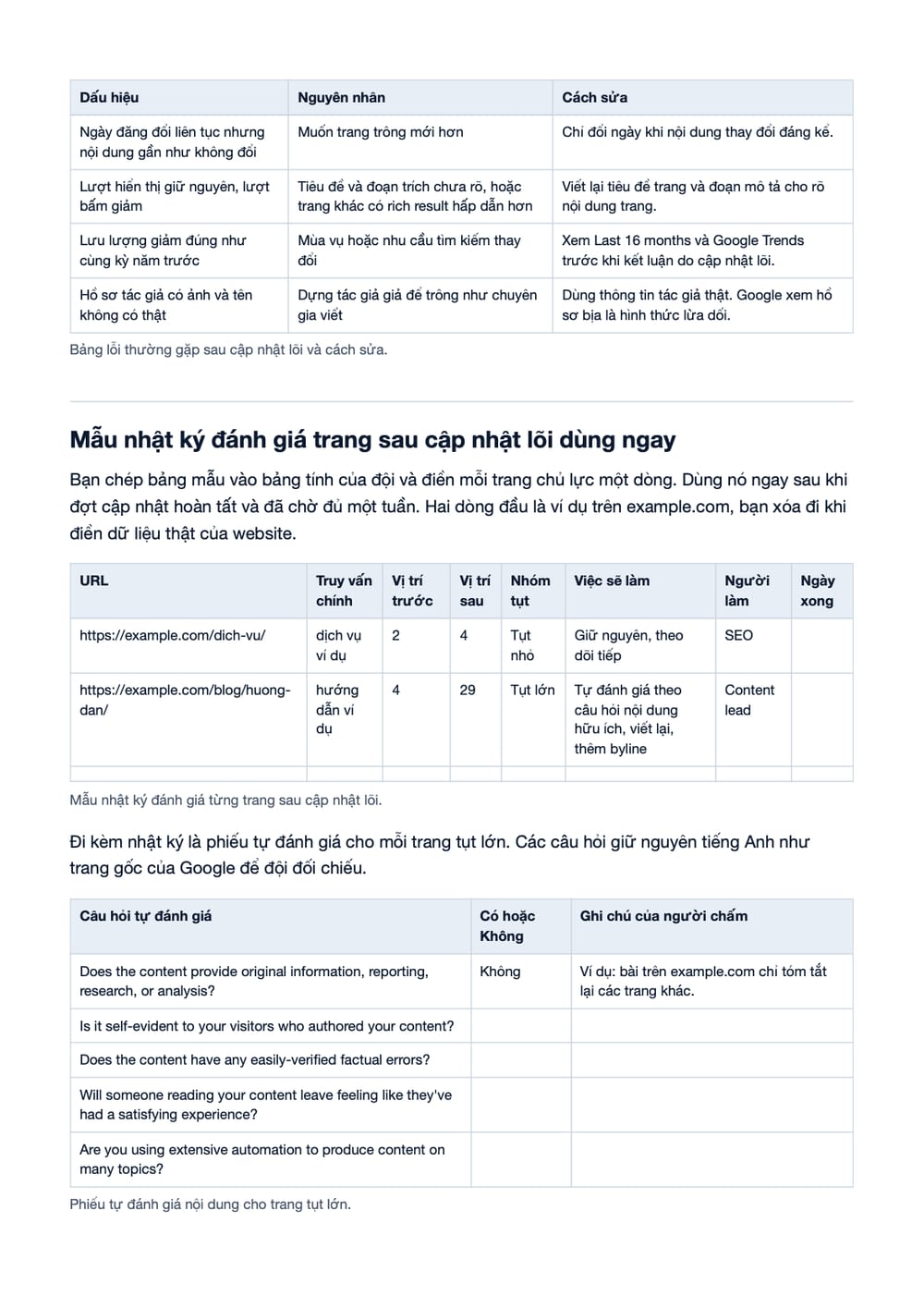 Trang 24 bản PDF của tài liệu Google cập nhật lõi 3/2025: Doanh nghiệp cần làm gì?, phần có bảng
