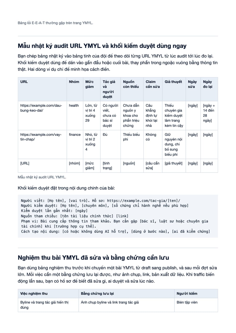 Trang 15 bản PDF của tài liệu Google Medic (YMYL) là gì? Tiêu chuẩn E-E-A-T cho ngành sức khỏe, tài, phần có bảng
