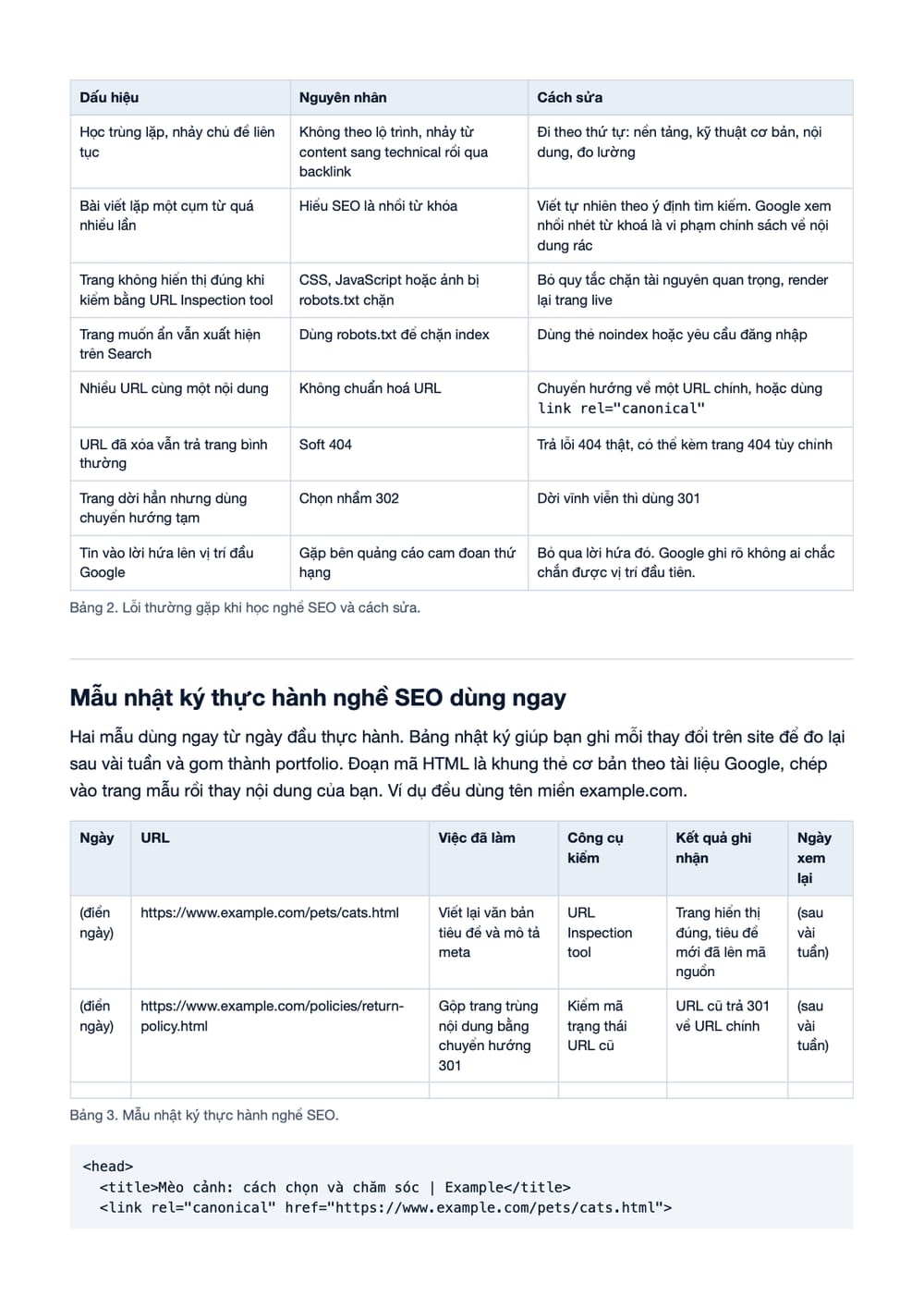 Trang 36 bản PDF của tài liệu Học Nghề SEO Bài Bản: 7 Lý Do Để Thăng Tiến Và Tự Do Tài Chính, phần có bảng Trang 36 bản PDF của tài liệu Học Nghề SEO Bài Bản: 7 Lý Do Để Thăng Tiến Và Tự Do Tài Chính, phần có bảng