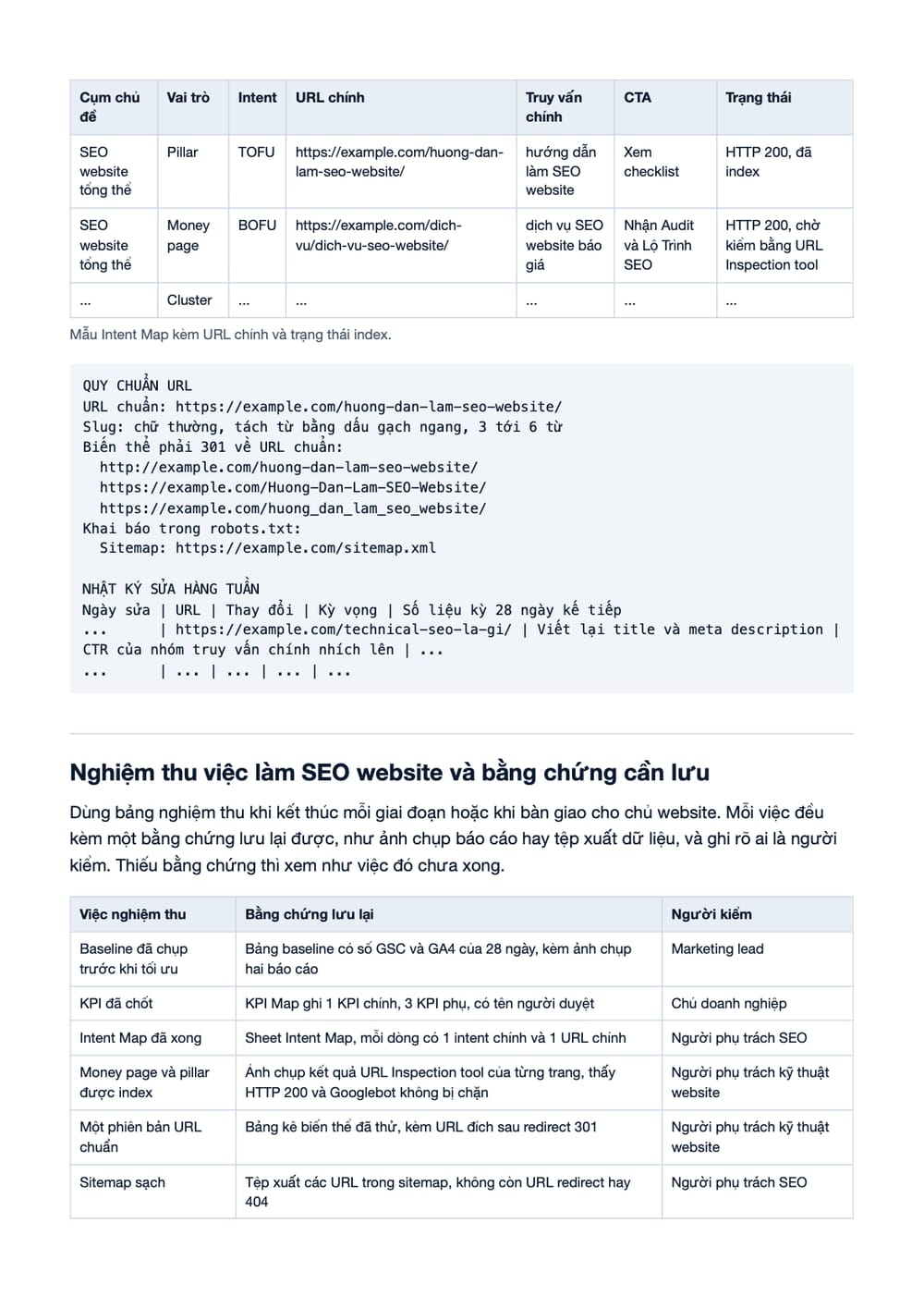 Trang 29 bản PDF của tài liệu Hướng Dẫn Làm SEO Website Từ A-Z: Quy Trình Chuẩn 2026, phần có bảng