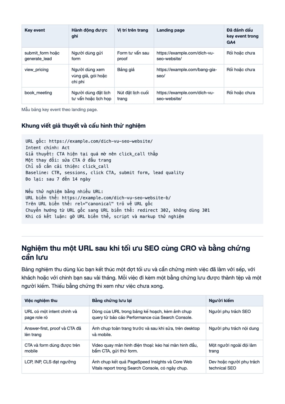 Trang 15 bản PDF của tài liệu SEO Và CRO: Cách Kết Hợp Để Tăng Lead Trong Thời Đại AI Search, phần có bảng