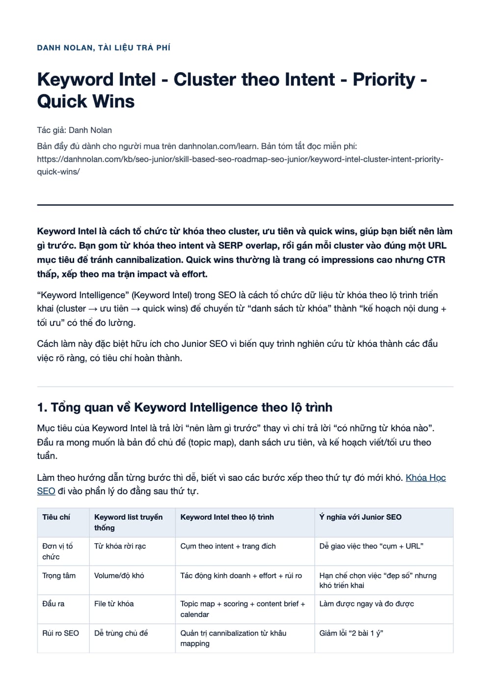 Trang 1 bản PDF của tài liệu Keyword Intel - Cluster theo Intent - Priority - Quick Wins