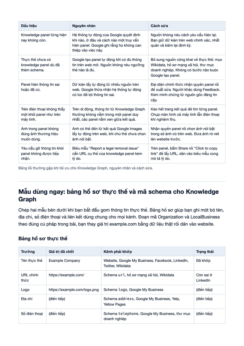 Trang 23 bản PDF của tài liệu Knowledge Graph Là Gì? Bí mật tối ưu SEO bạn cần biết, phần có bảng Trang 23 bản PDF của tài liệu Knowledge Graph Là Gì? Bí mật tối ưu SEO bạn cần biết, phần có bảng