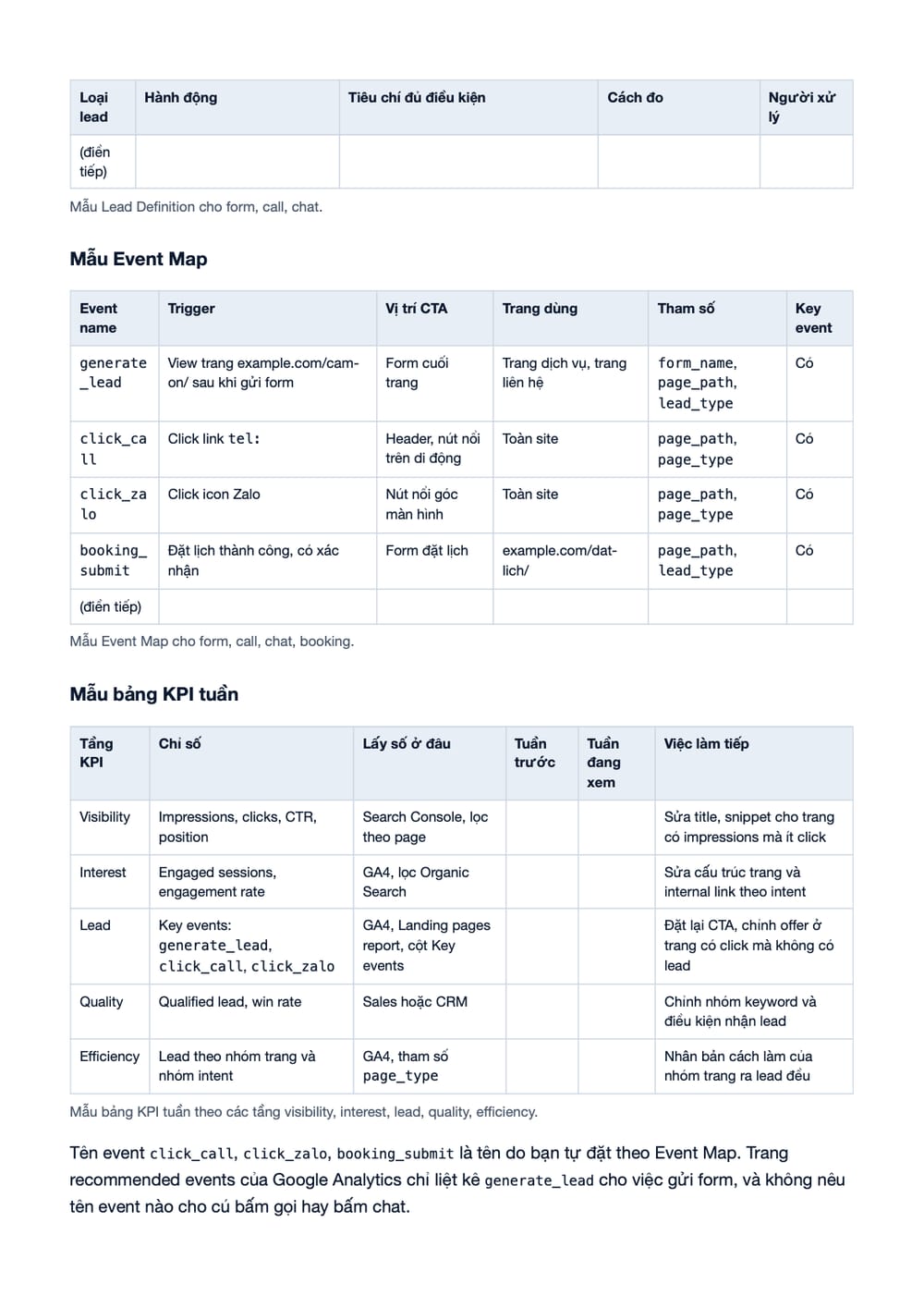 Trang 12 bản PDF của tài liệu KPI SEO tổng thể: đo lead/call/form như thế nào?, phần có bảng