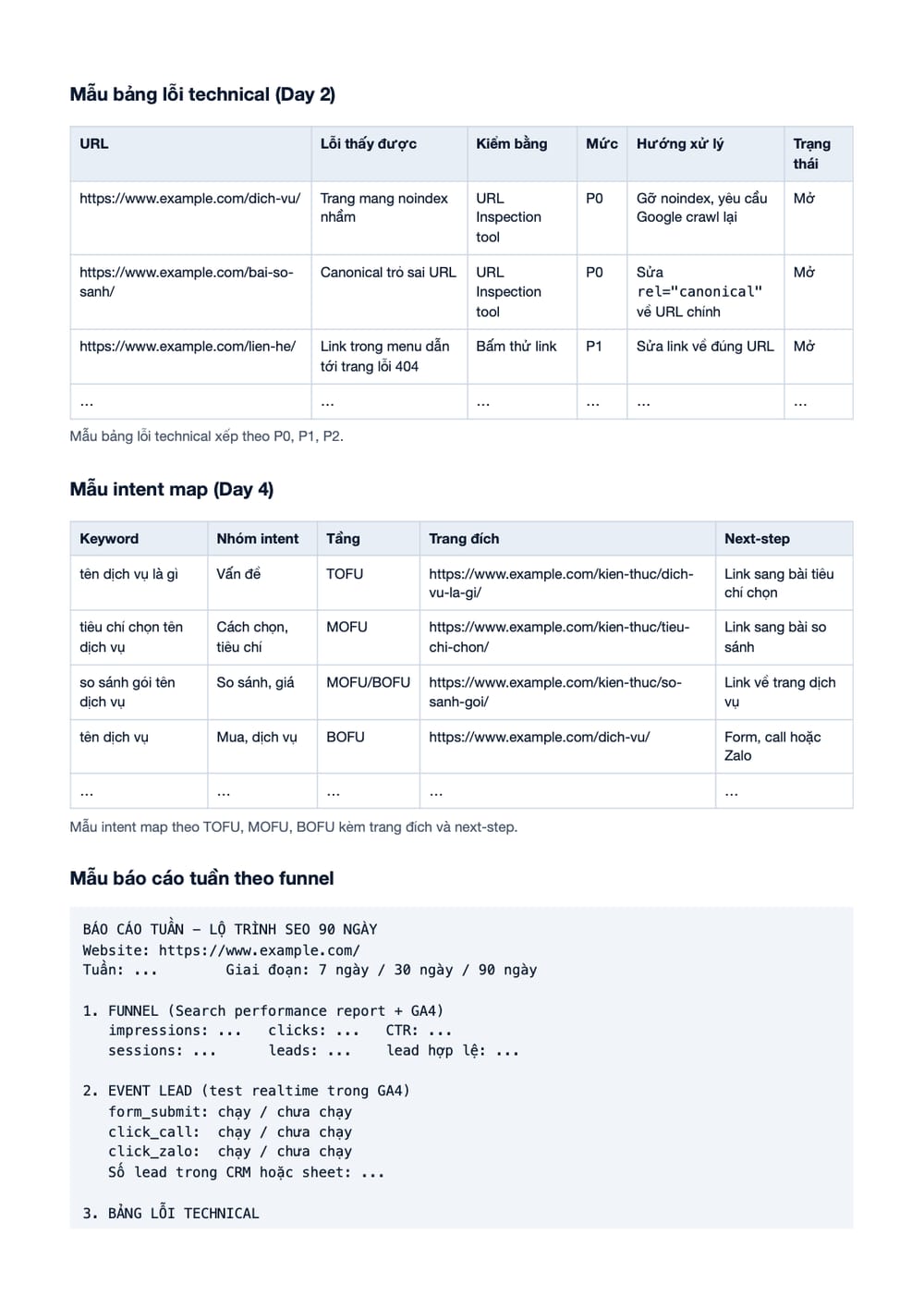 Trang 13 bản PDF của tài liệu Lộ trình SEO tổng thể 90 ngày: làm gì trước để có lead thật, phần có bảng