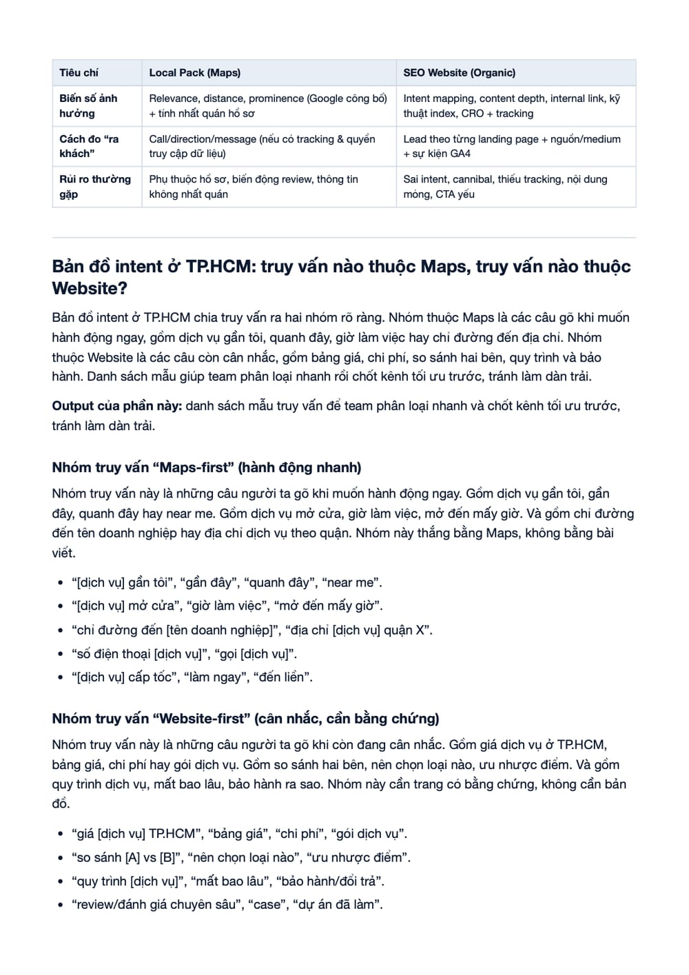 Trang 2 bản PDF của tài liệu Local Pack (Maps) vs SEO Website Ở TP.HCM: Chọn Đúng Kênh Theo Intent, phần có bảng