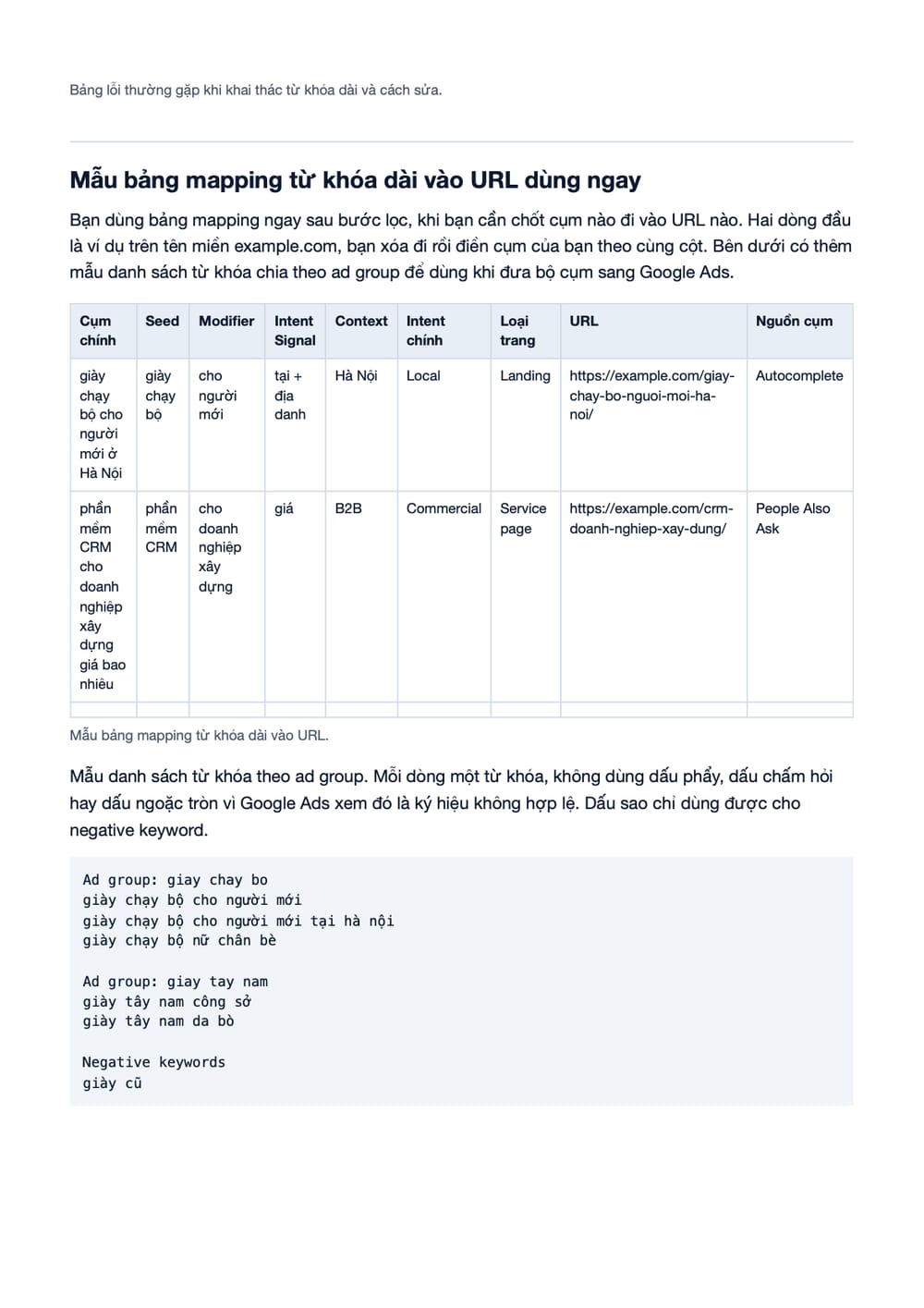 Trang 15 bản PDF của tài liệu Long-tail Keyword Mining - Công thức tìm từ khóa dài có độ cạnh tranh, phần có bảng Trang 15 bản PDF của tài liệu Long-tail Keyword Mining - Công thức tìm từ khóa dài có độ cạnh tranh, phần có bảng