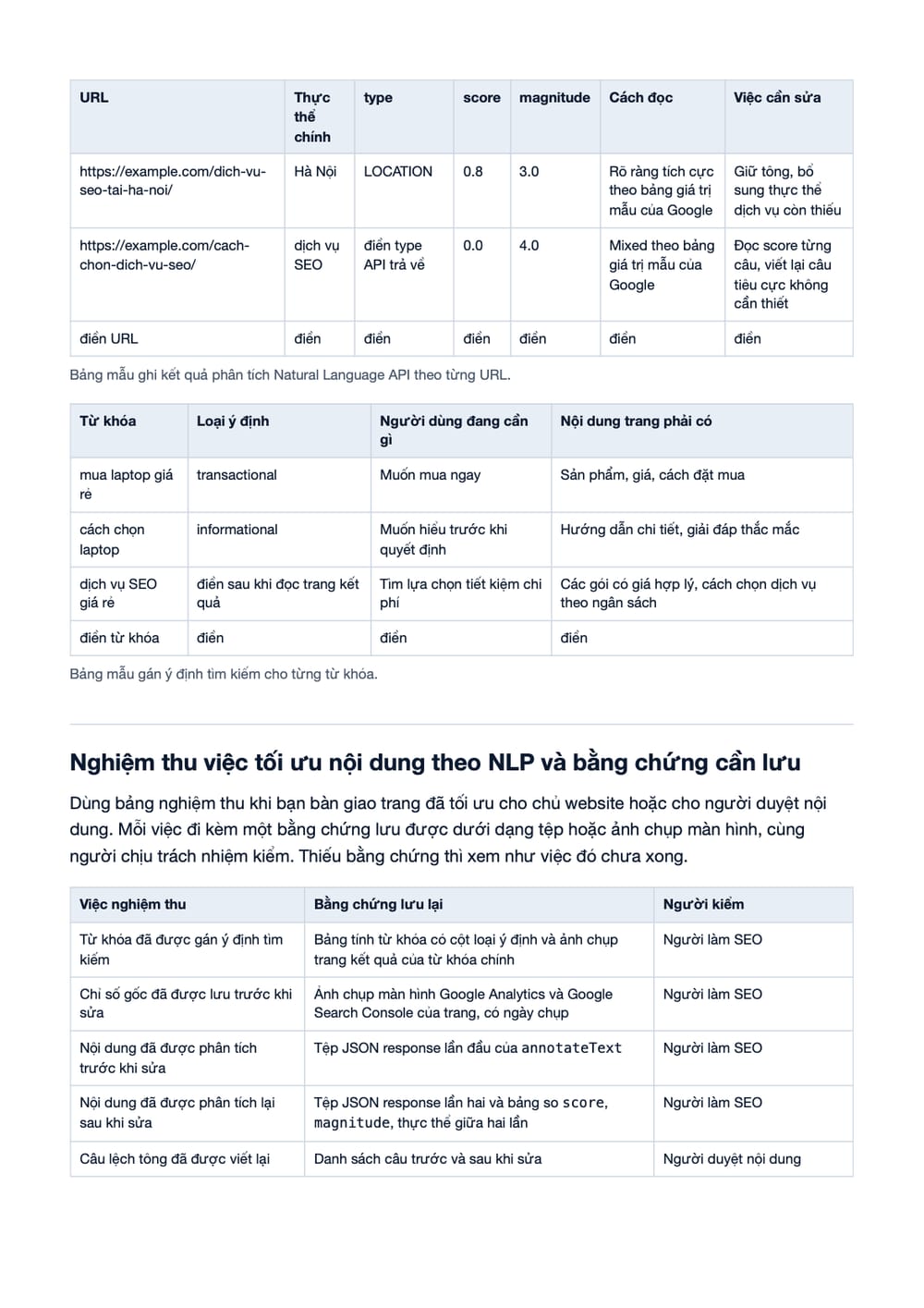 Trang 20 bản PDF của tài liệu NLP Là Gì: Chiến Lược Triển Khai Từ A-Z, phần có bảng