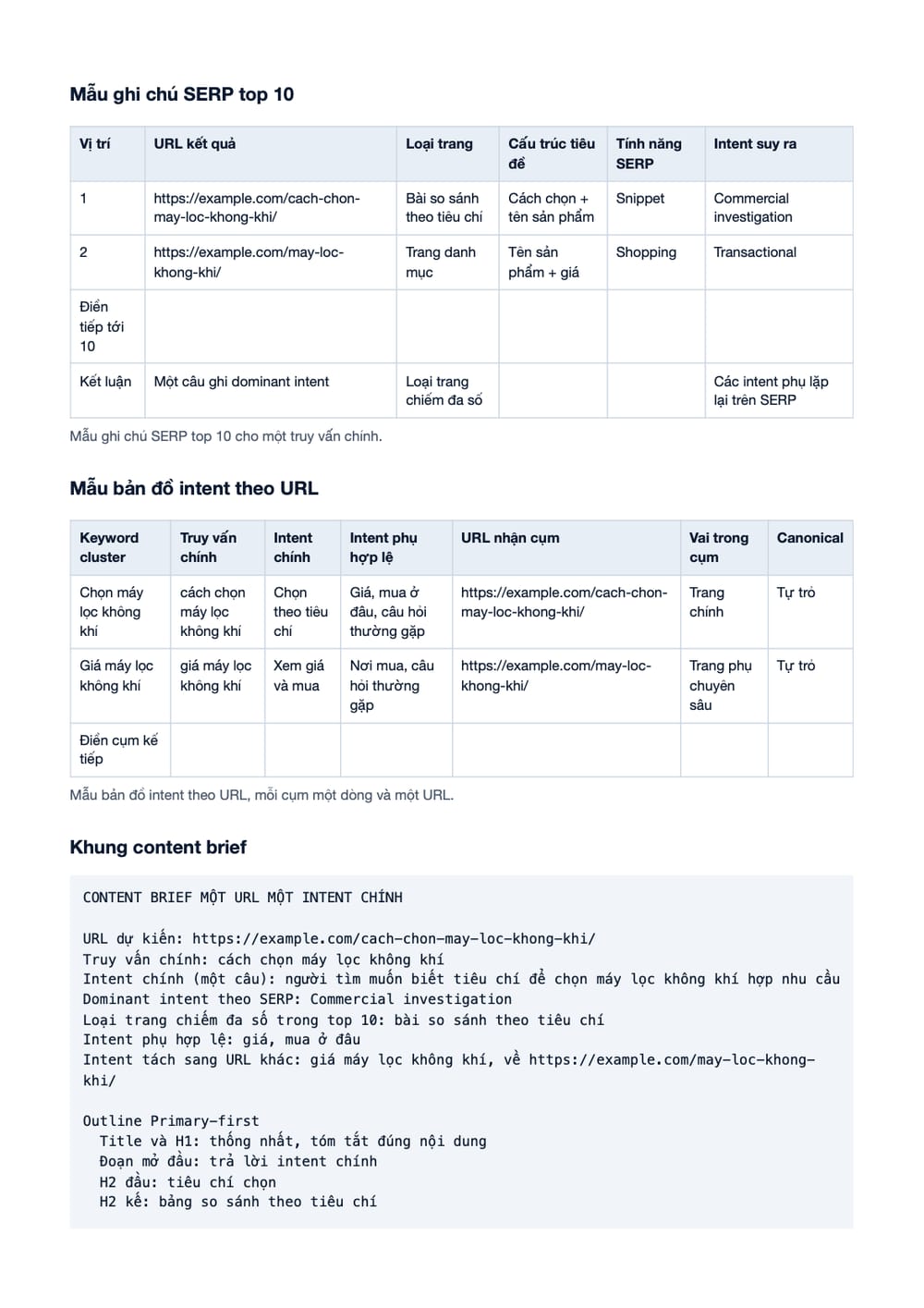 Trang 17 bản PDF của tài liệu Quy tắc 1 URL 1 intent chính: Cách áp dụng đúng để lên top và tránh, phần có bảng