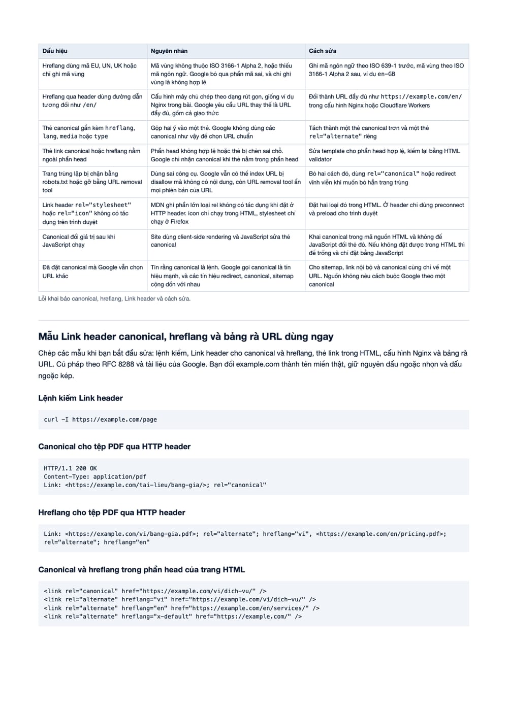 Trang 10 bản PDF của tài liệu RFC 8288 Là Gì? Nền Tảng Kỹ Thuật Đằng Sau Internal Link, Canonical, phần có bảng
