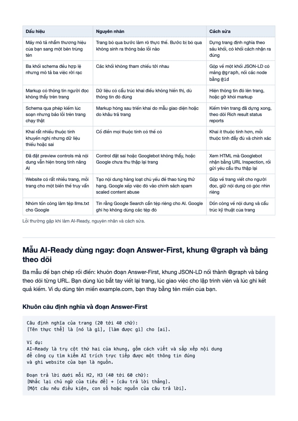 Trang 9 bản PDF của tài liệu AI-Ready Là Gì? Trụ Cột SEO AI-Ready Của Khung SEO Master, phần có bảng