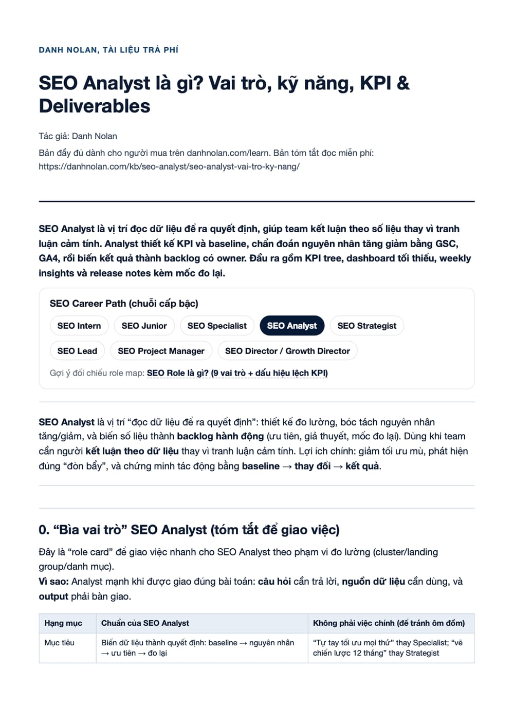 Trang 1 bản PDF của tài liệu SEO Analyst là gì? Vai trò, kỹ năng, KPI & Deliverables