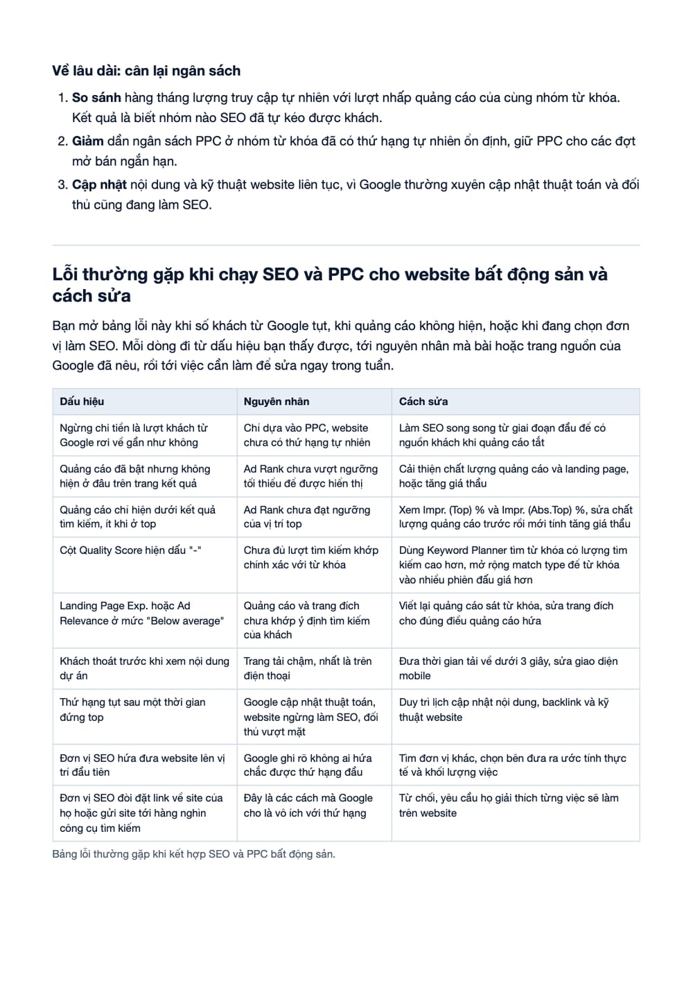 Trang 16 bản PDF của tài liệu SEO Bất Động Sản: Xây Dựng Lưu Lượng Truy Cập Dài Hạn, phần có bảng