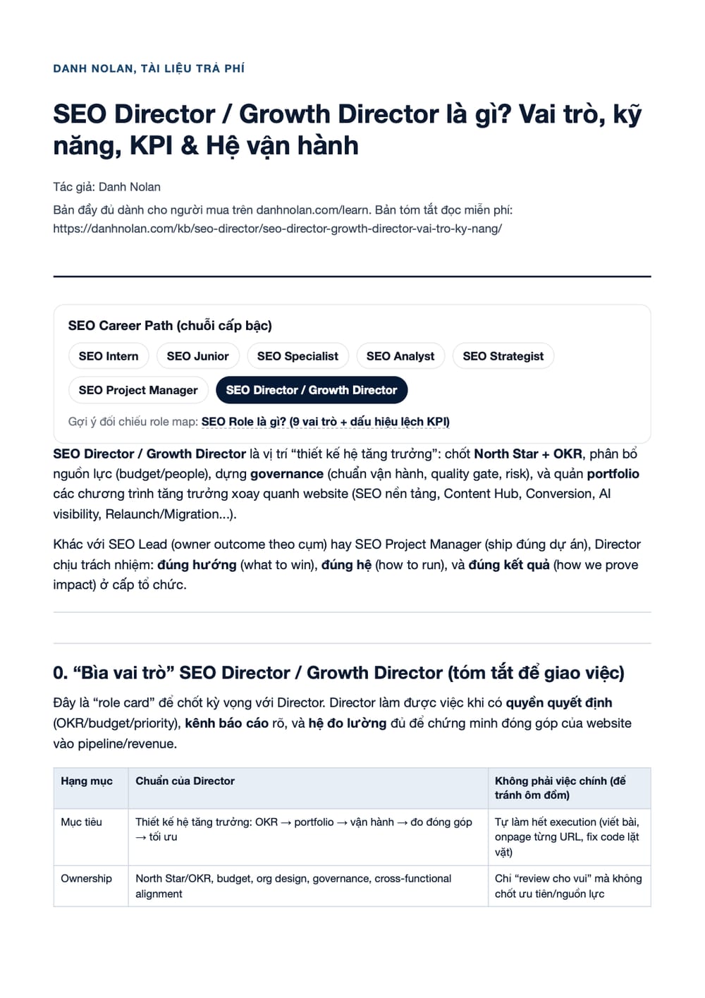 Trang 1 bản PDF của tài liệu SEO Director / Growth Director là gì? Vai trò, kỹ năng, KPI & Hệ vận