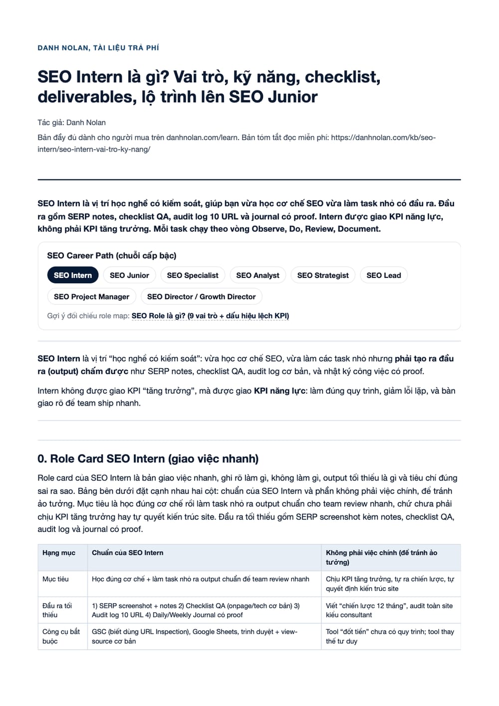 Trang 1 bản PDF của tài liệu SEO Intern là gì? Vai trò, kỹ năng, checklist, deliverables, lộ trình