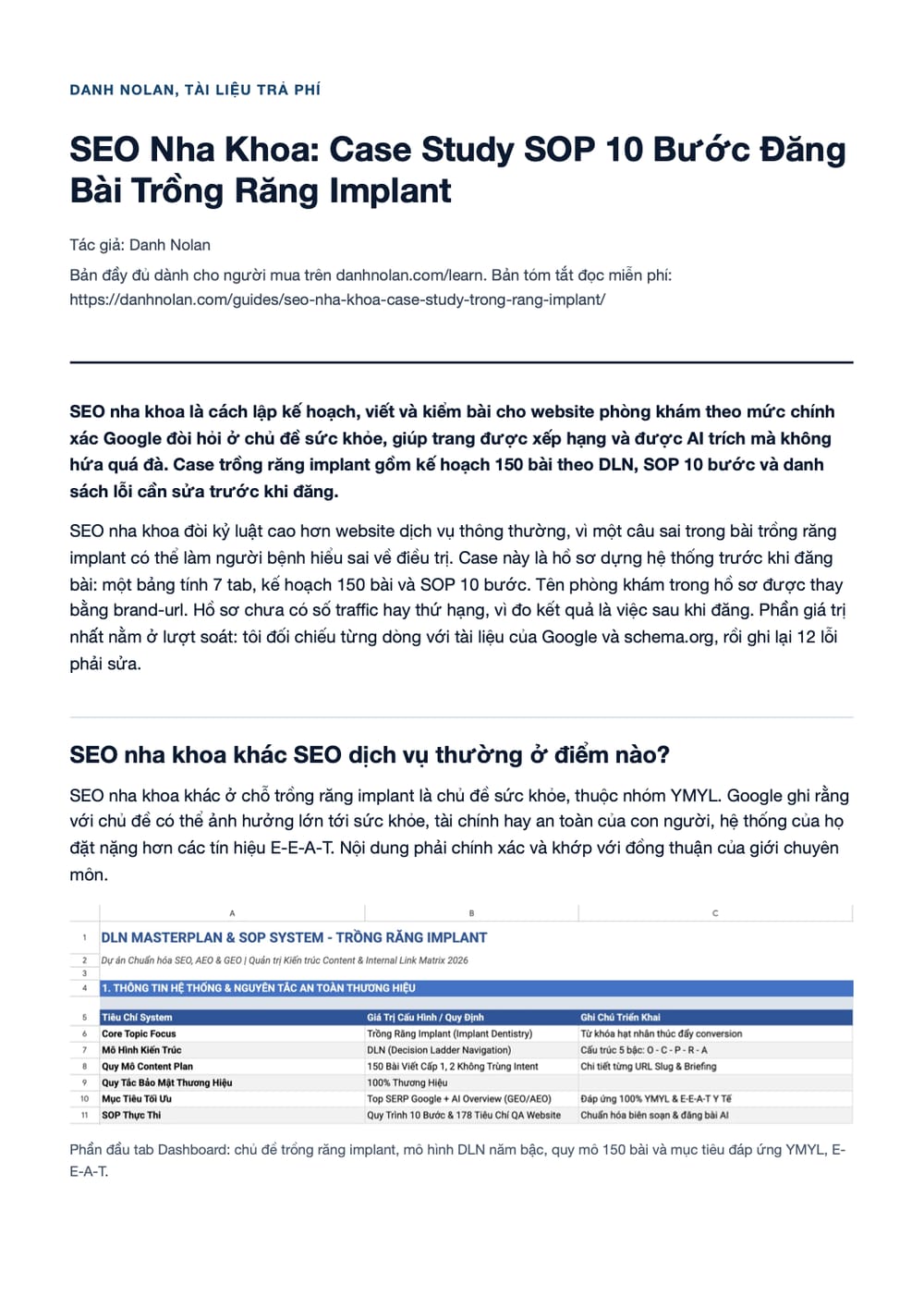 Trang 1 bản PDF của tài liệu SEO Nha Khoa: Case Study SOP 10 Bước Đăng Bài Trồng Răng Implant