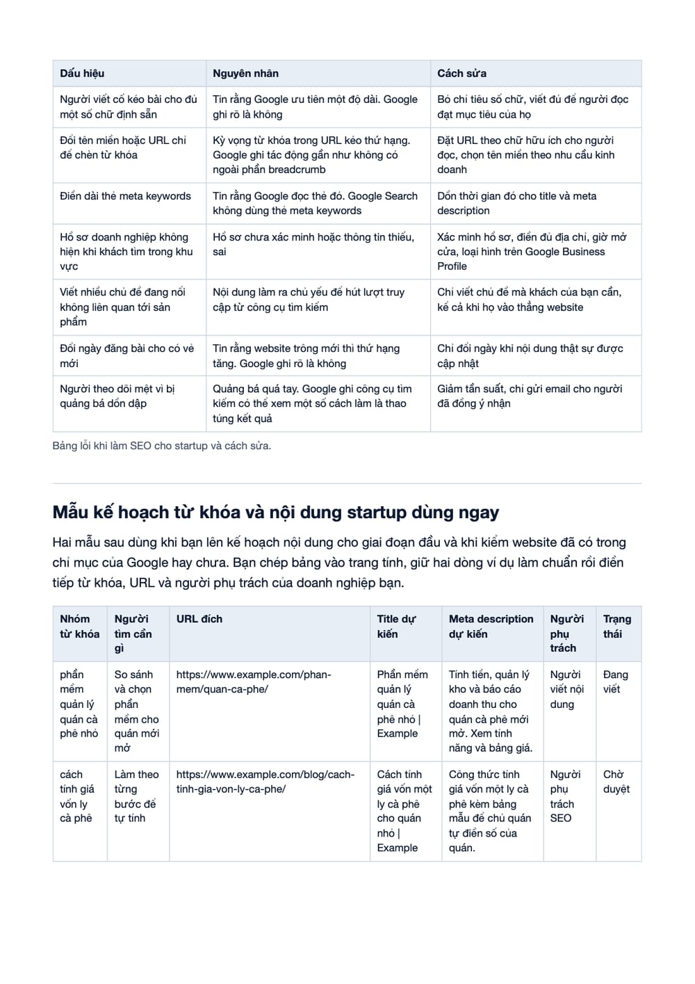 Trang 13 bản PDF của tài liệu SEO Startup: Thu hút khách hàng tiềm năng từ đầu, phần có bảng