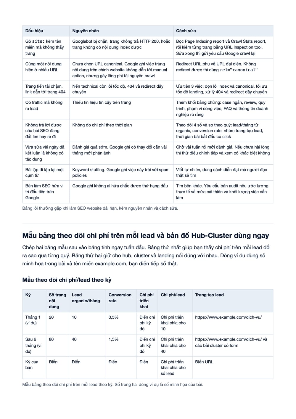 Trang 10 bản PDF của tài liệu SEO là đầu tư dài hạn: Càng làm càng “rẻ” theo thời gian, phần có bảng