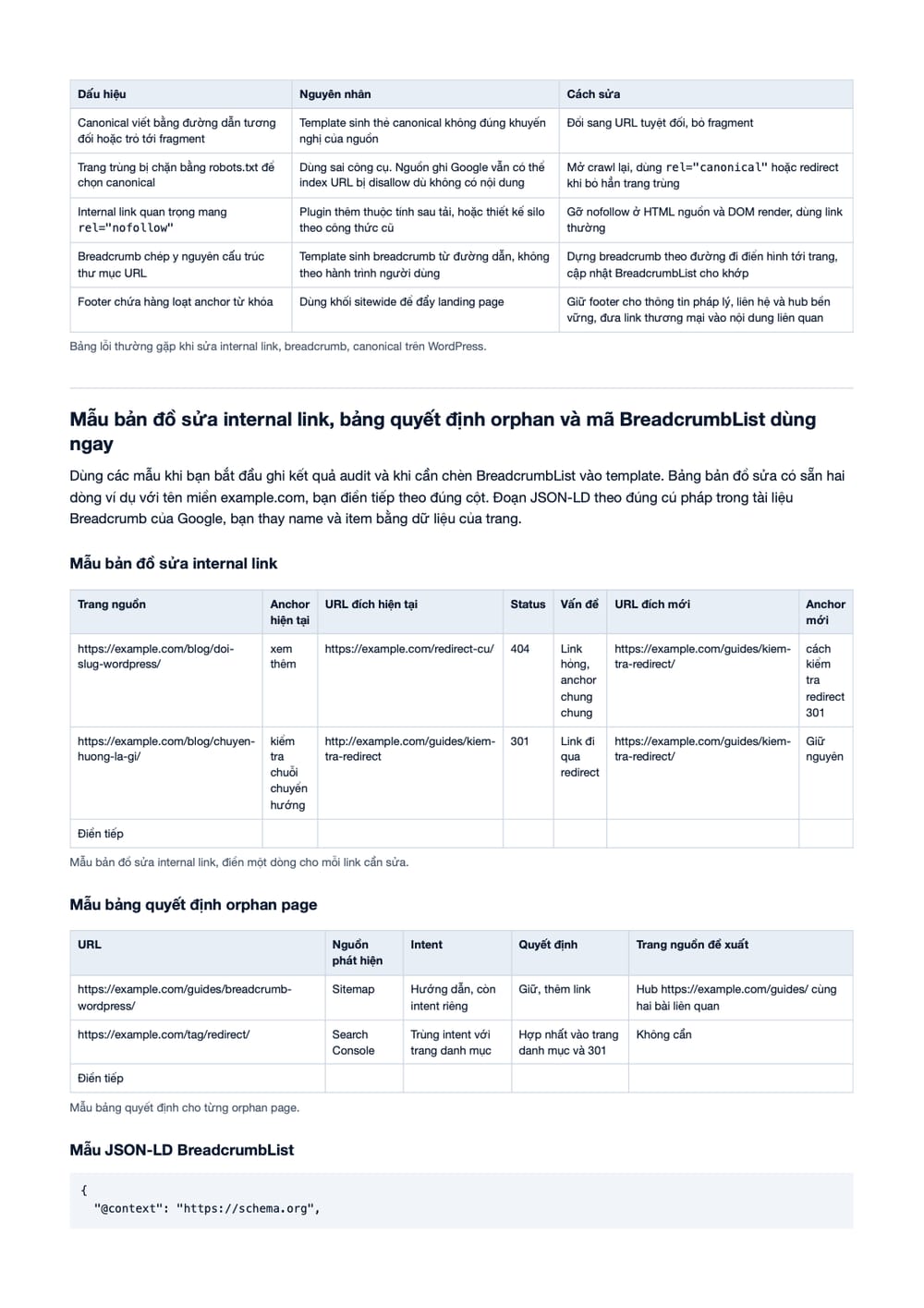 Trang 13 bản PDF của tài liệu SEO WordPress #12: Internal Link và nội dung, kiểm tra từ A-Z, phần có bảng
