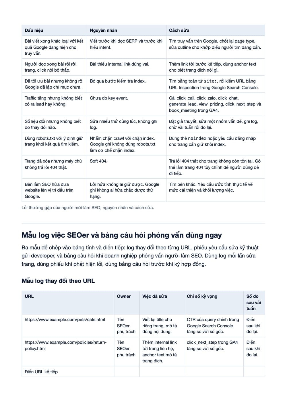 Trang 13 bản PDF của tài liệu SEOer Là Gì? Công Việc, Kỹ Năng Và Lộ Trình Cho Người Mới, phần có bảng