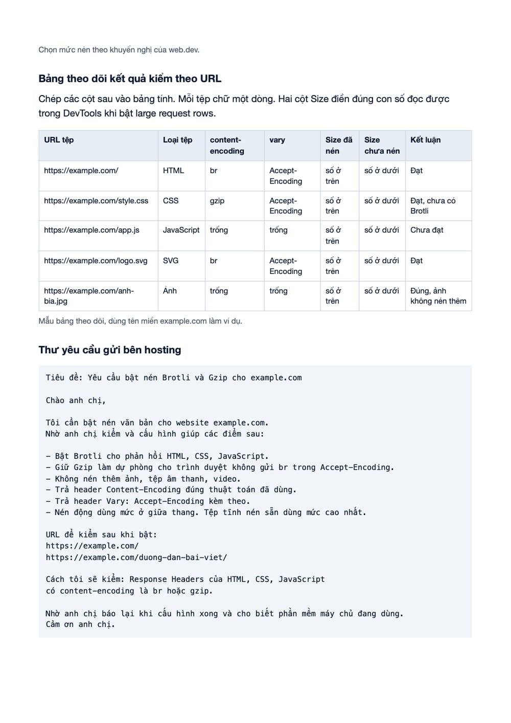 Trang 11 bản PDF của tài liệu Bật nén Gzip, Brotli: quy trình cấu hình, kiểm header và nghiệm thu, phần có bảng