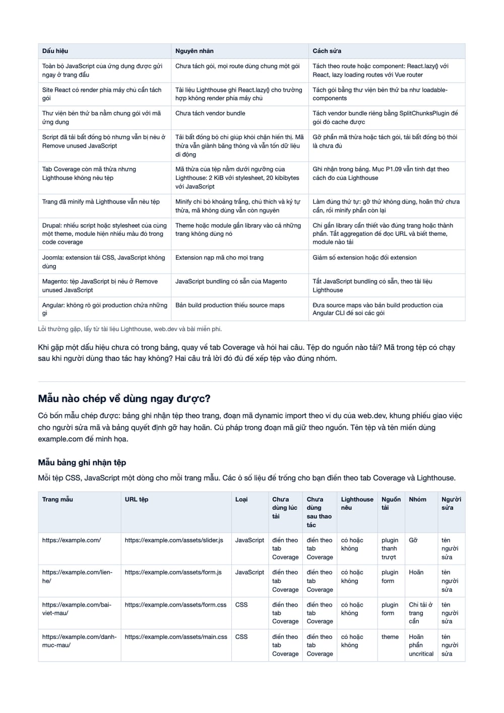 Trang 7 bản PDF của tài liệu Gỡ CSS, JavaScript không dùng: quy trình tìm, tách, hoãn và nghiệm thu, phần có bảng