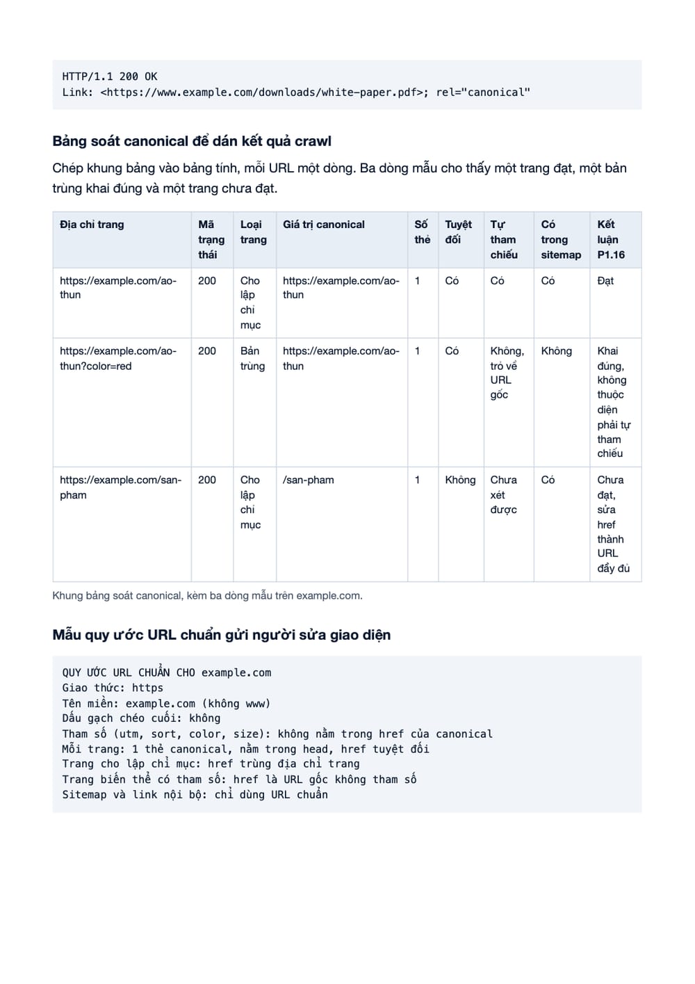 Trang 10 bản PDF của tài liệu Canonical tự tham chiếu tuyệt đối: quy trình gắn, kiểm và nghiệm thu, phần có bảng