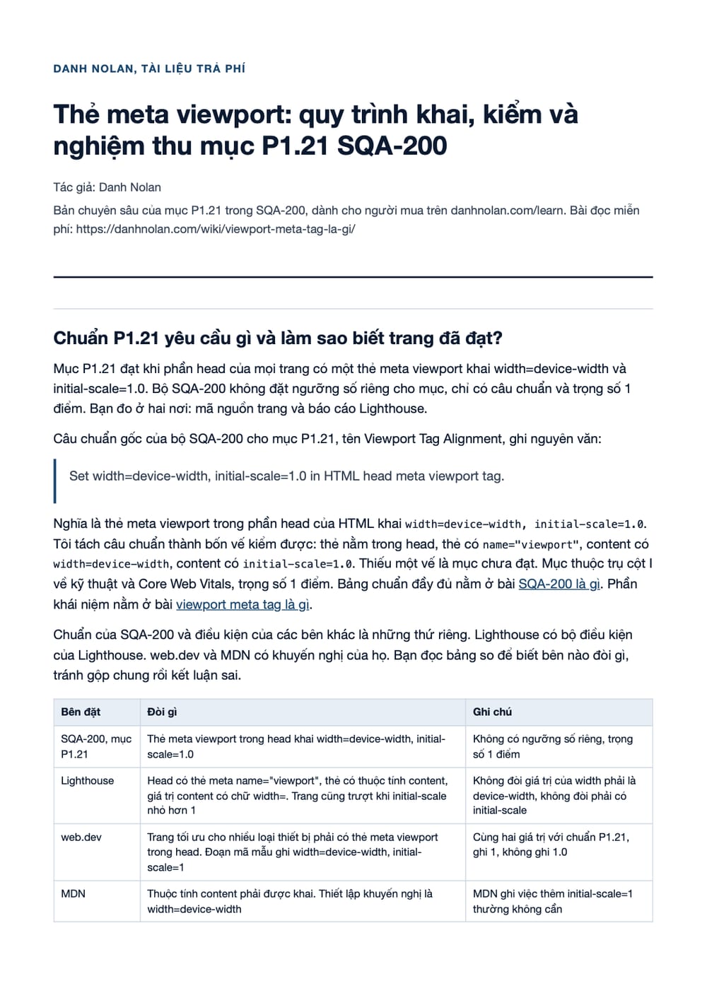 Trang 1 bản PDF của tài liệu Thẻ meta viewport: quy trình khai, kiểm và nghiệm thu mục P1.21