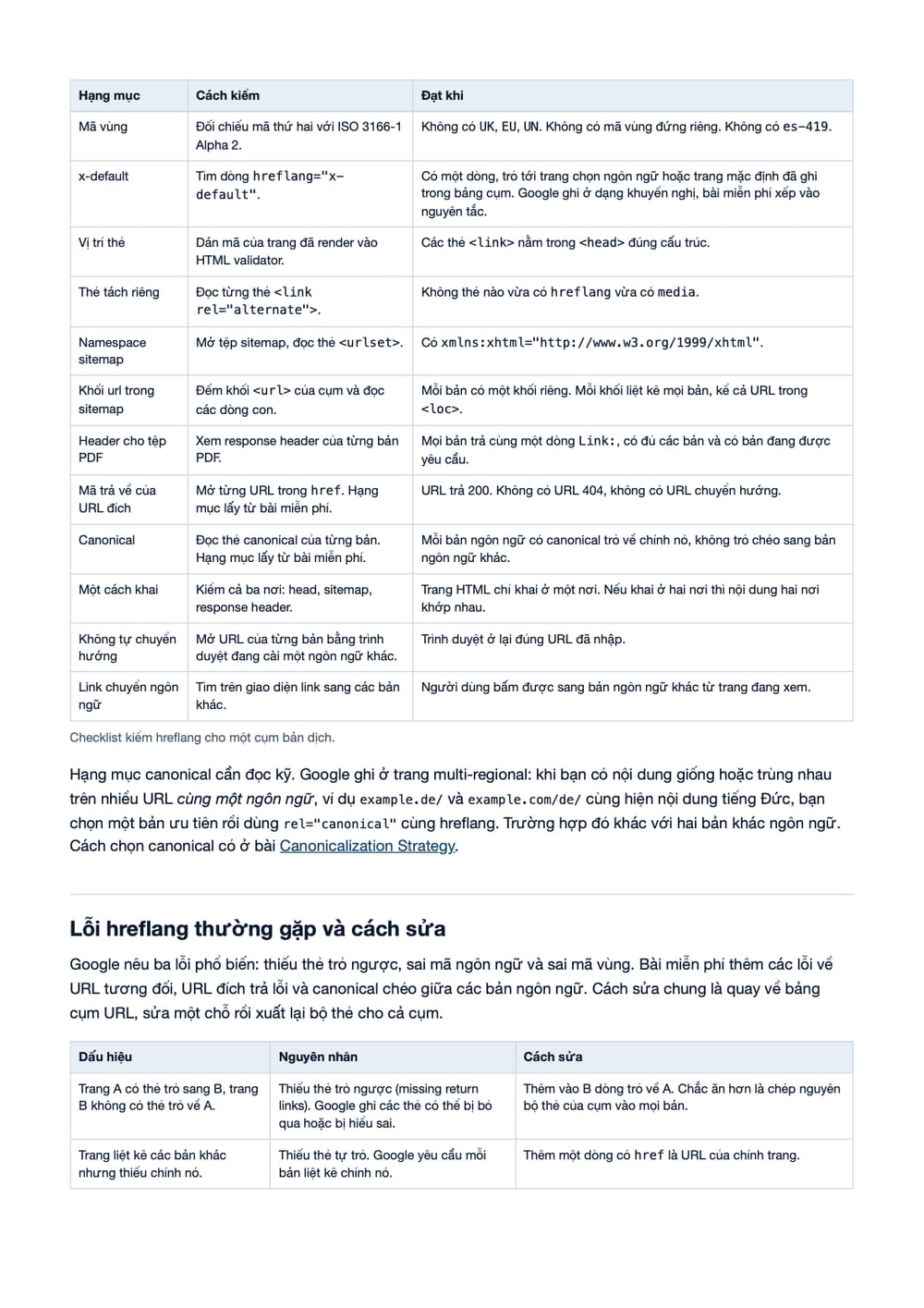 Trang 8 bản PDF của tài liệu Hreflang hai chiều cho site đa ngôn ngữ: quy trình khai, kiểm và, phần có bảng