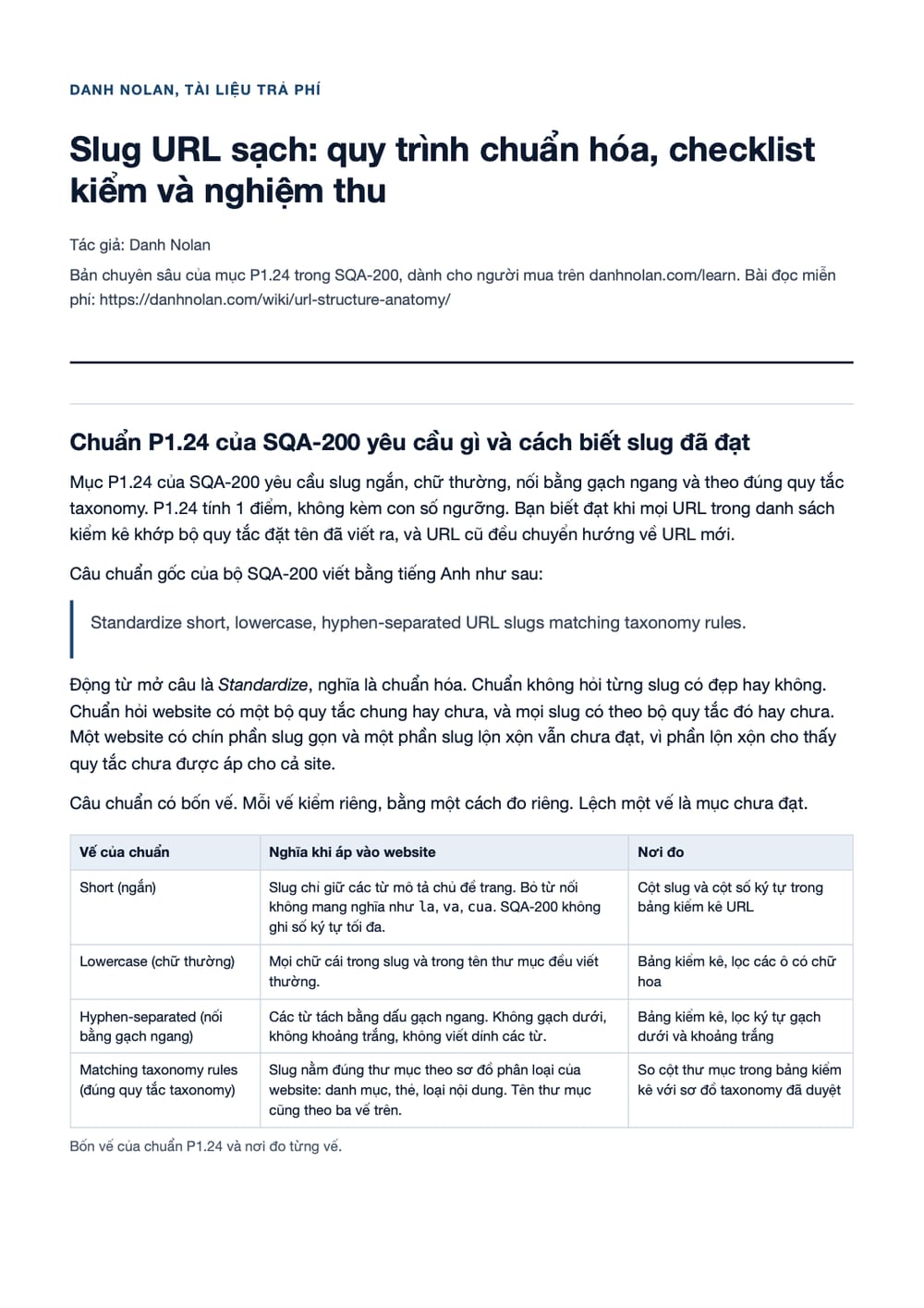 Trang 1 bản PDF của tài liệu Slug URL sạch: quy trình chuẩn hóa, checklist kiểm và nghiệm thu