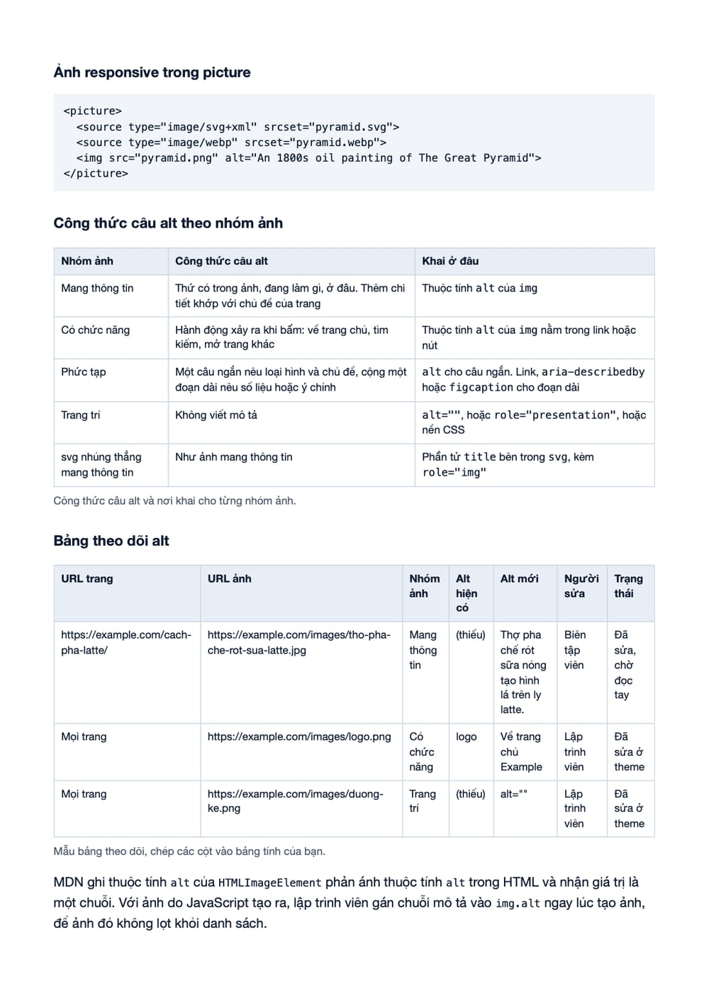 Trang 11 bản PDF của tài liệu Alt text cho 100% ảnh mang thông tin: quy trình kiểm, viết và nghiệm, phần có bảng