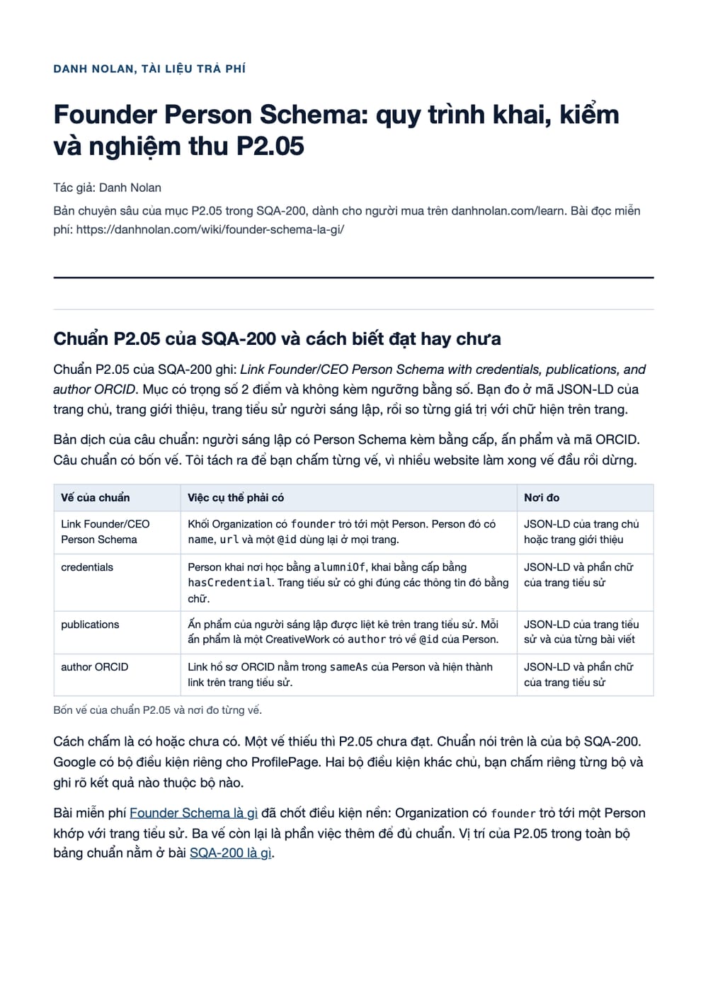 Trang 1 bản PDF của tài liệu Founder Person Schema: quy trình khai, kiểm và nghiệm thu P2.05