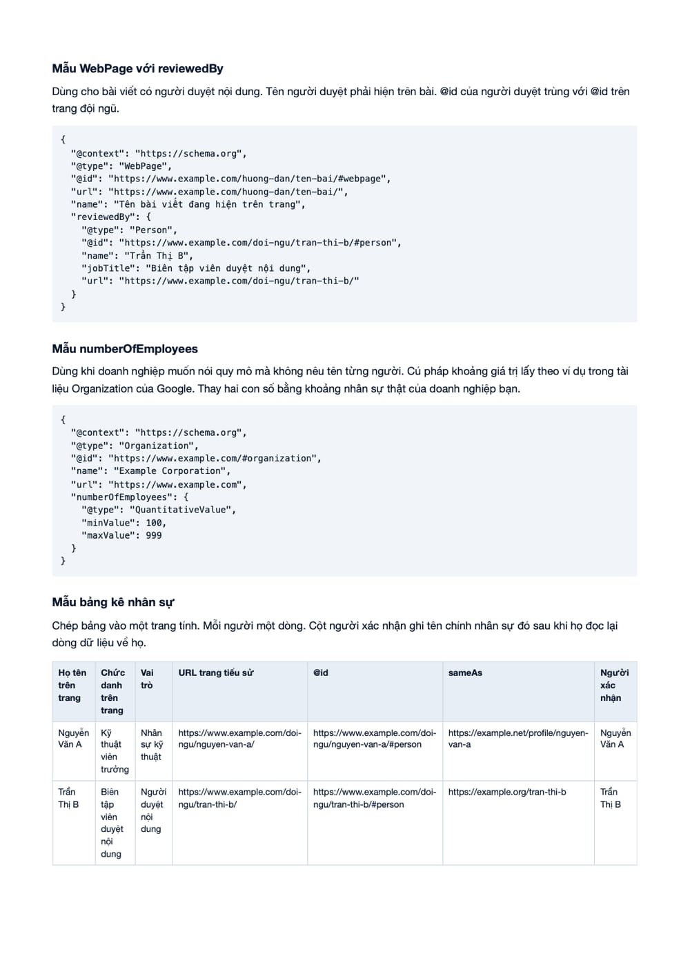 Trang 9 bản PDF của tài liệu Employee Schema cho trang đội ngũ: quy trình khai Person và nghiệm thu, phần có bảng