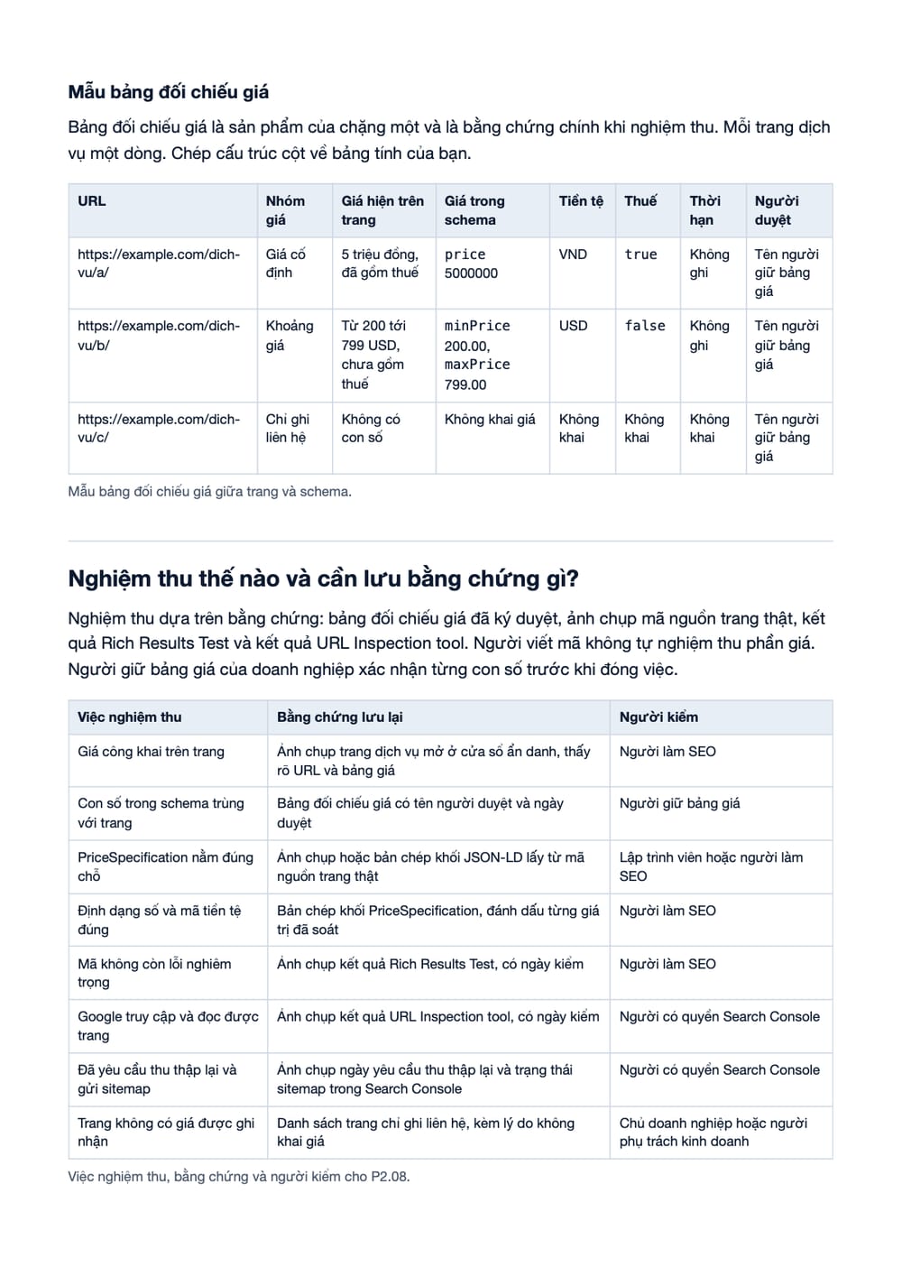 Trang 12 bản PDF của tài liệu Khai giá bằng PriceSpecification: quy trình, checklist và nghiệm thu, phần có bảng