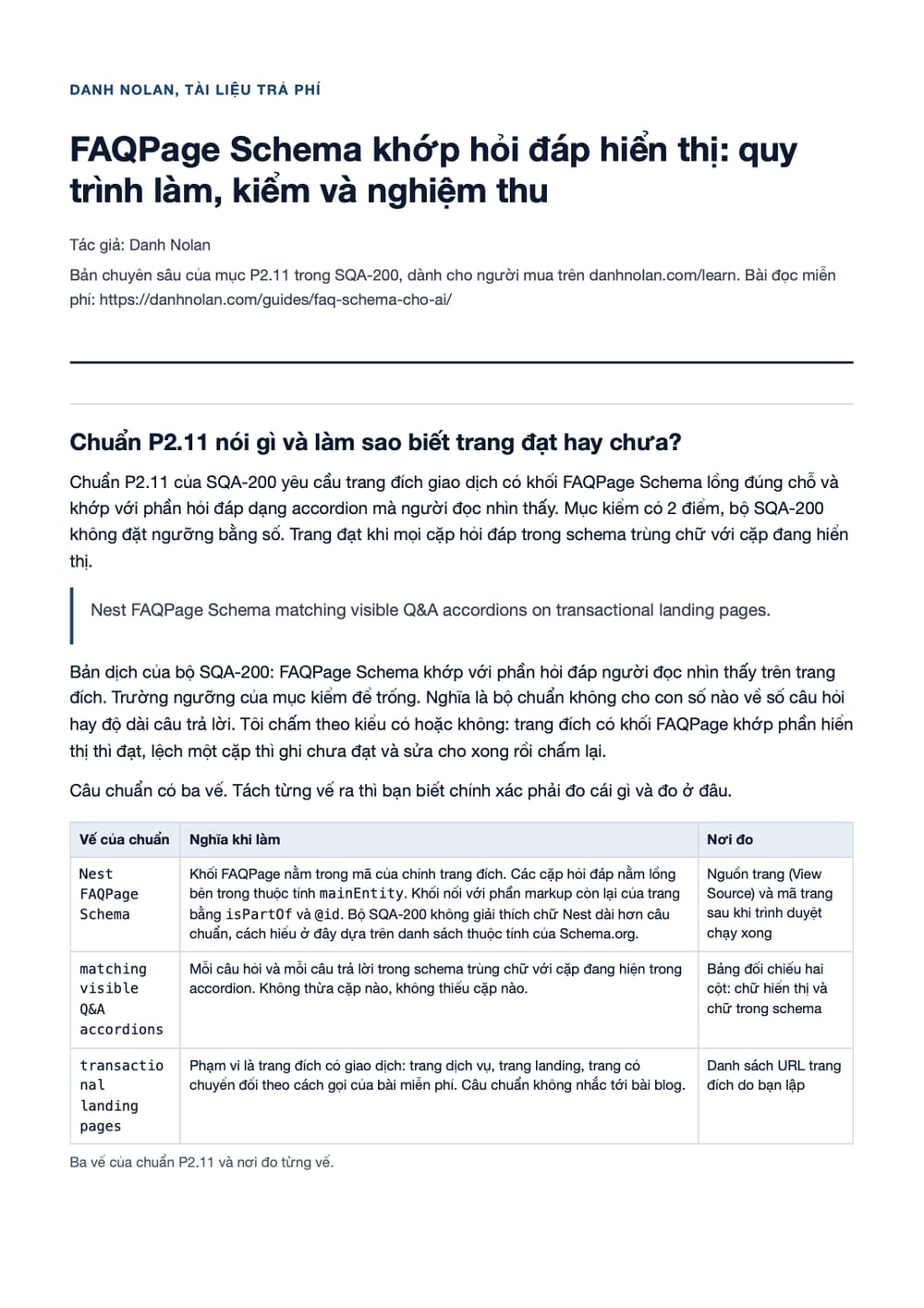 Trang 1 bản PDF của tài liệu FAQPage Schema khớp hỏi đáp hiển thị: quy trình làm, kiểm và nghiệm