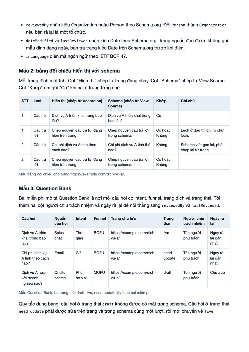 Trang 10 bản PDF của tài liệu FAQPage Schema khớp hỏi đáp hiển thị: quy trình làm, kiểm và nghiệm, phần có bảng
