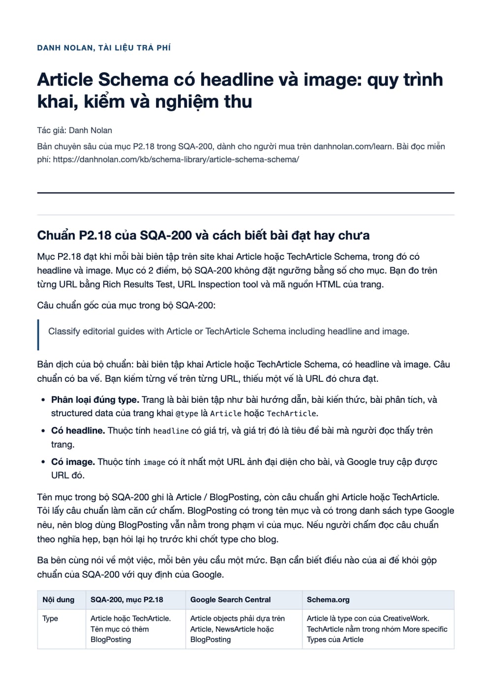 Trang 1 bản PDF của tài liệu Article Schema có headline và image: quy trình khai, kiểm và nghiệm